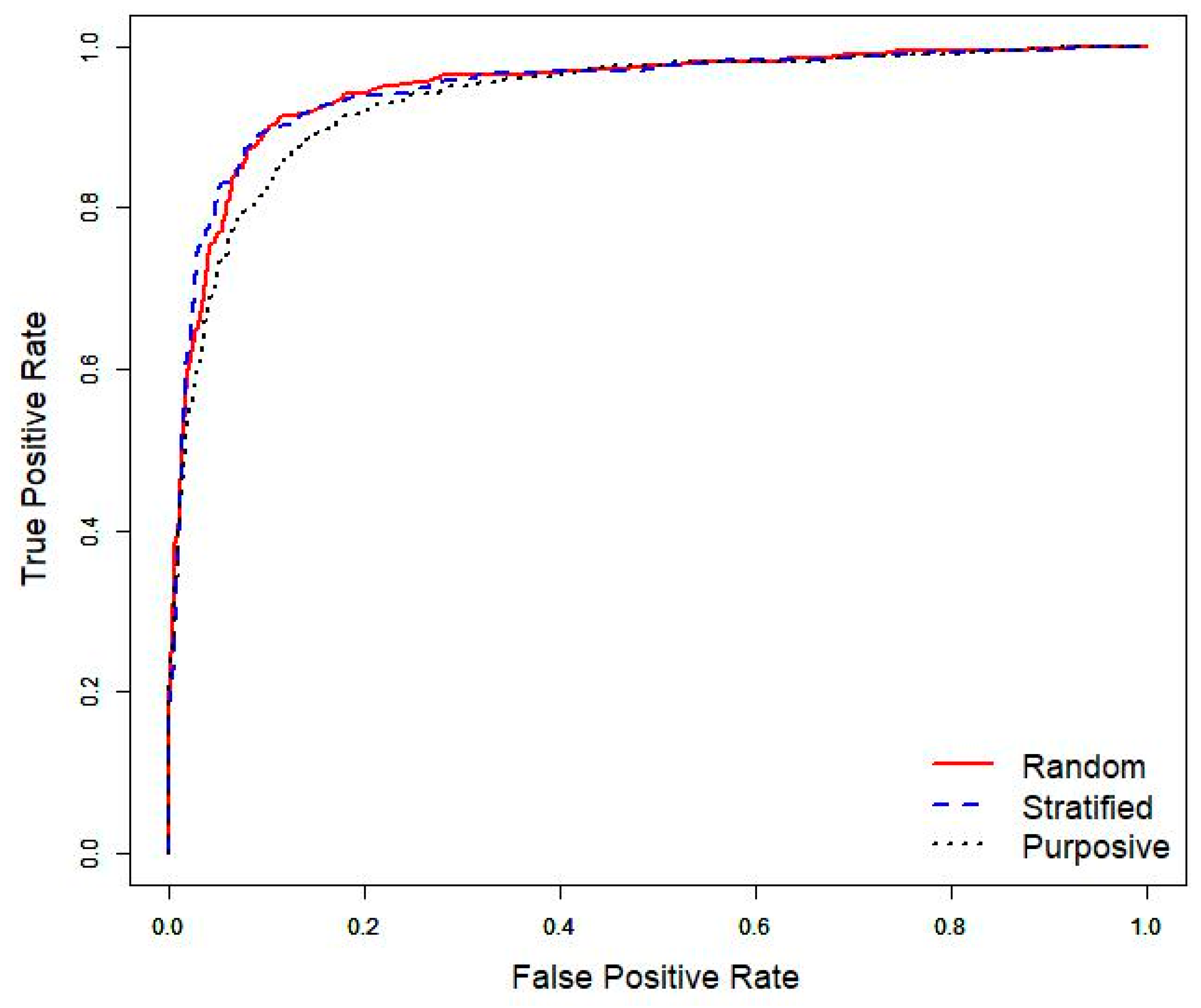 Remotesensing 10 01467 g006