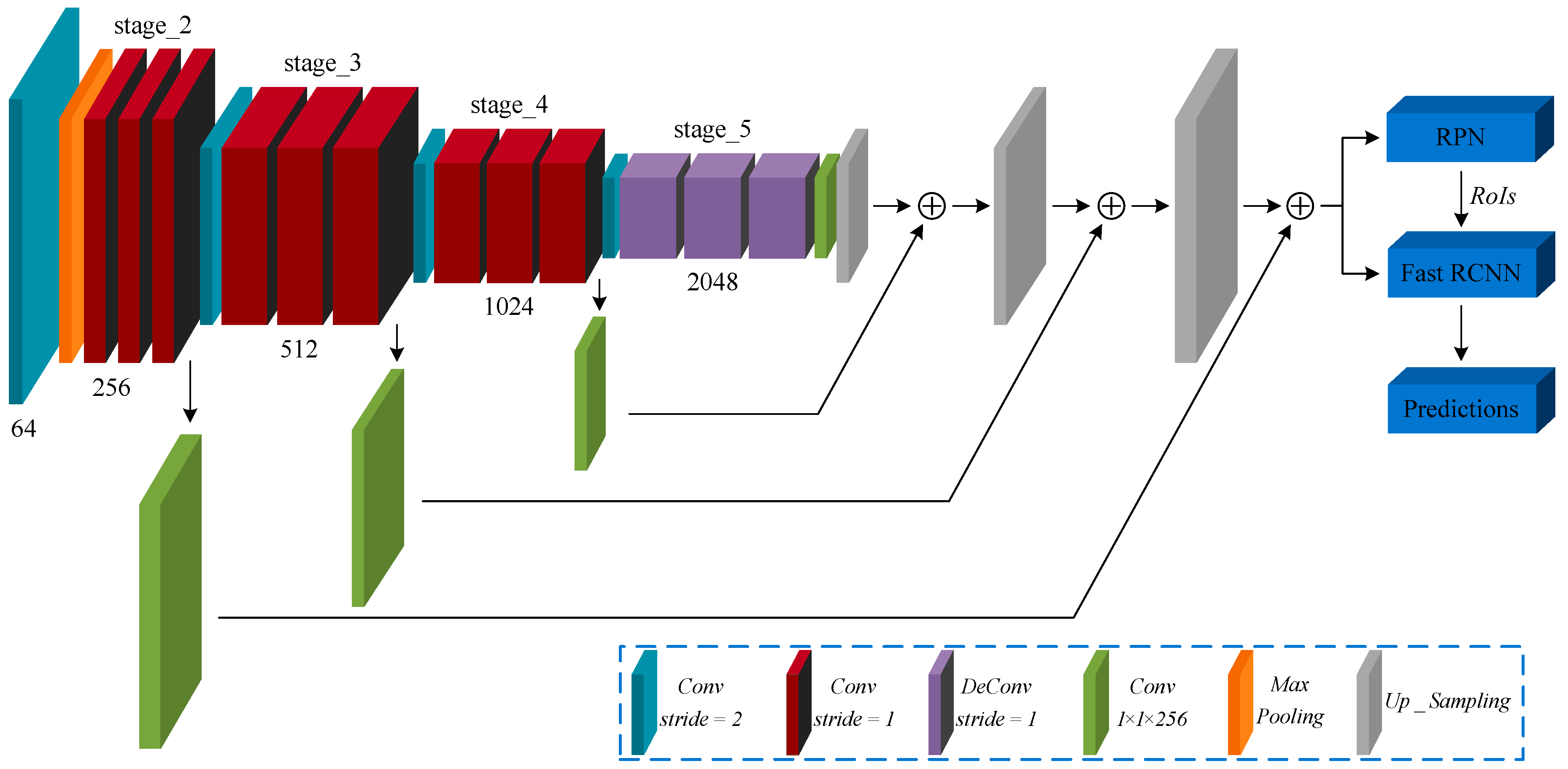 Remotesensing 10 01470 g001 Remotesensing 10 01470 g001