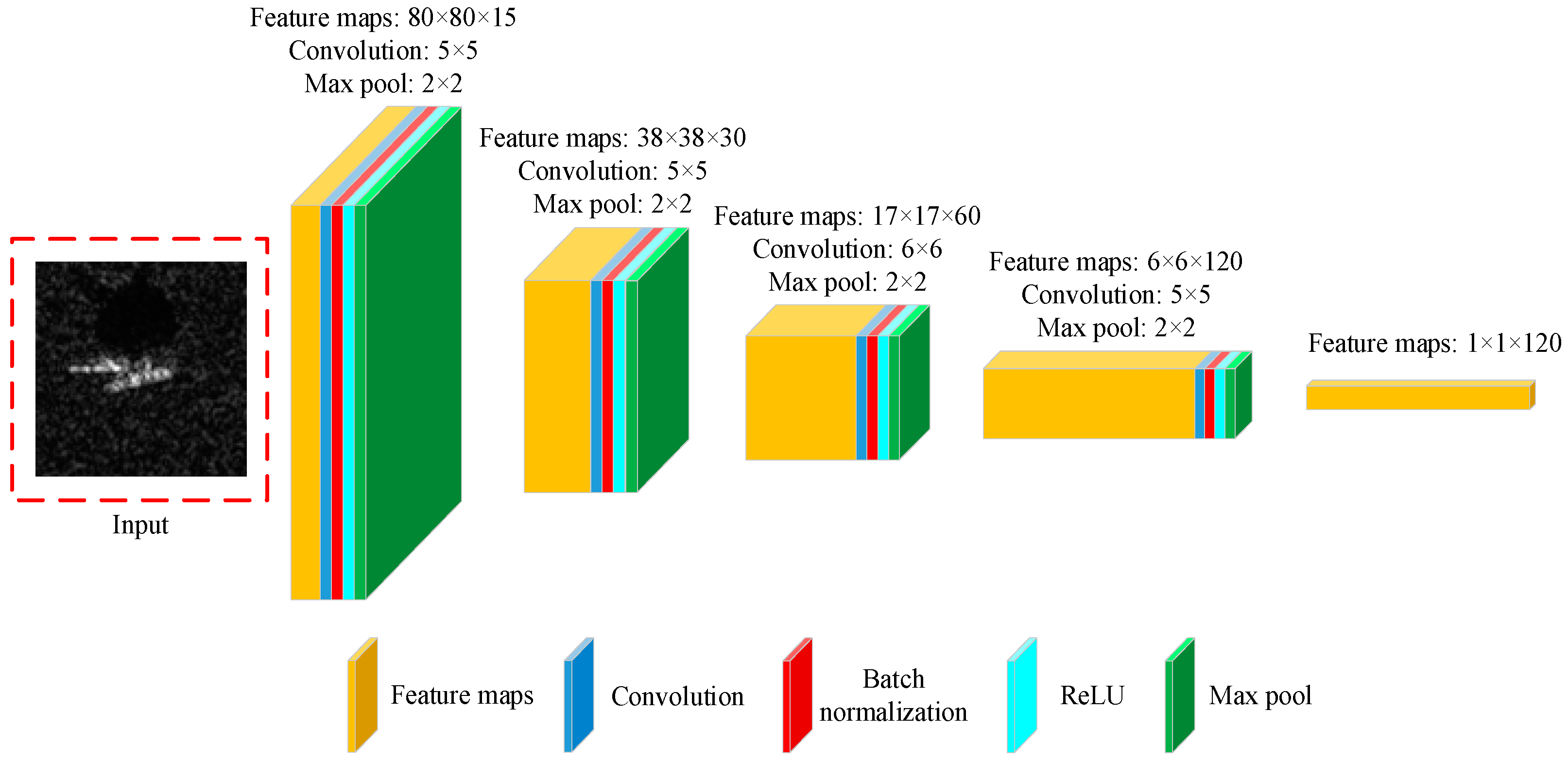 Remotesensing 10 01473 g002 Remotesensing 10 01473 g002