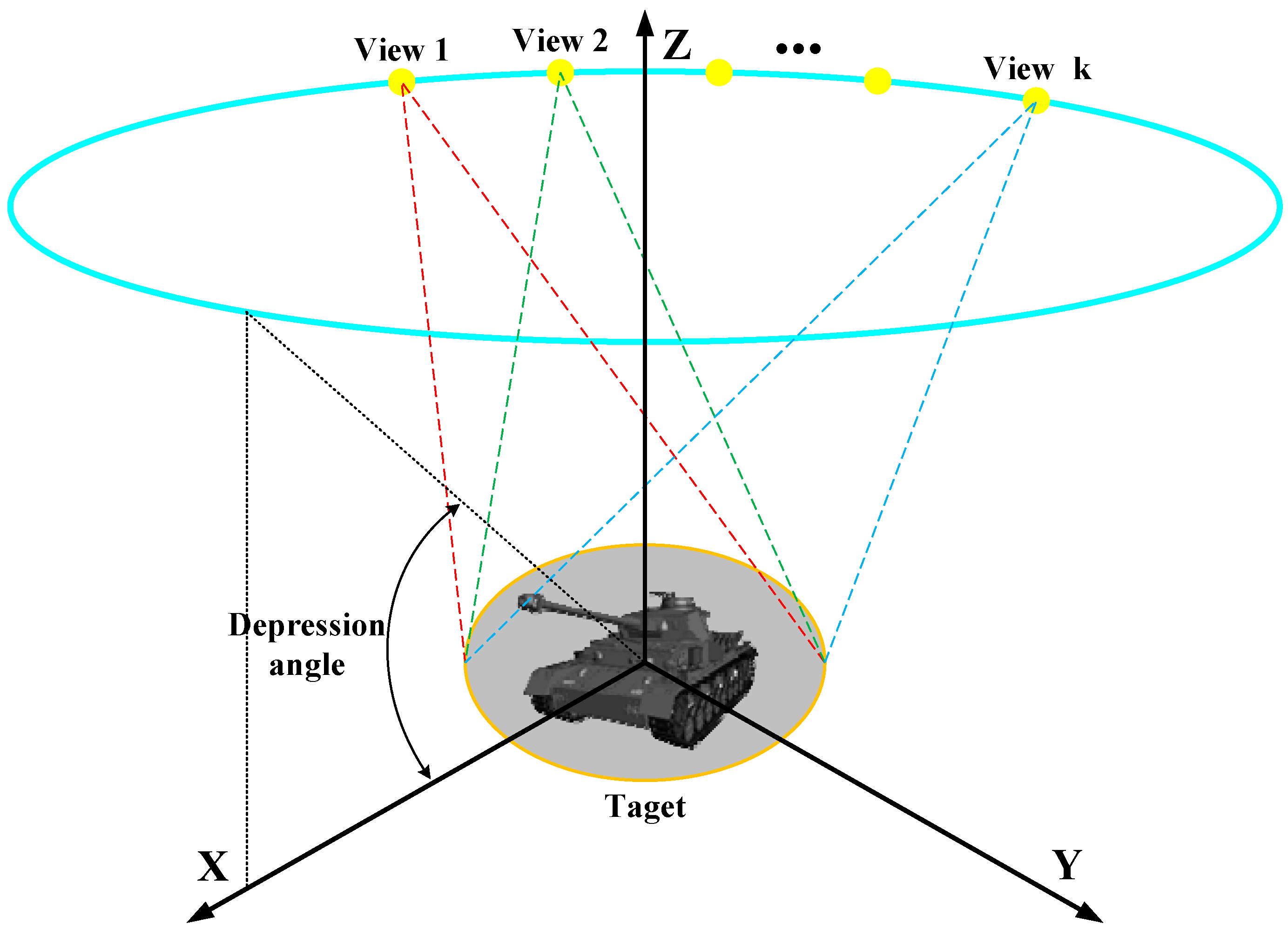 Remotesensing 10 01473 g003 Remotesensing 10 01473 g003