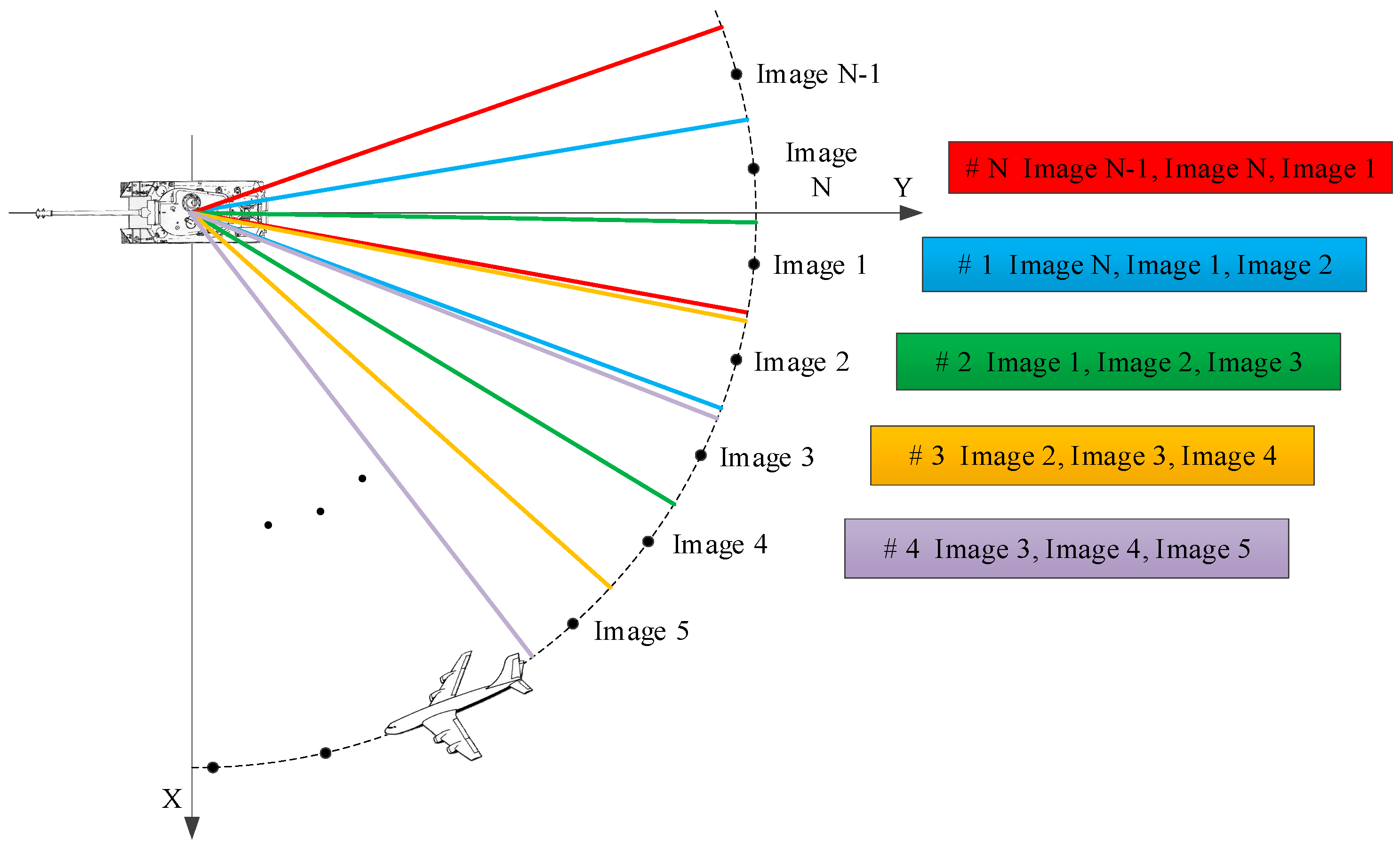 Remotesensing 10 01473 g004 Remotesensing 10 01473 g004