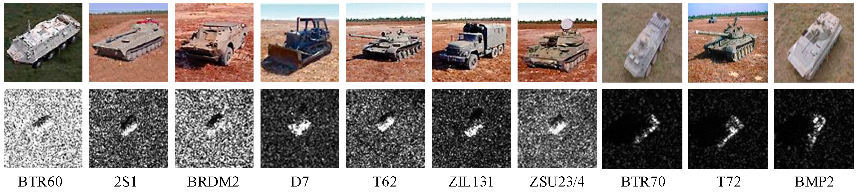 Remotesensing 10 01473 g005 Remotesensing 10 01473 g005