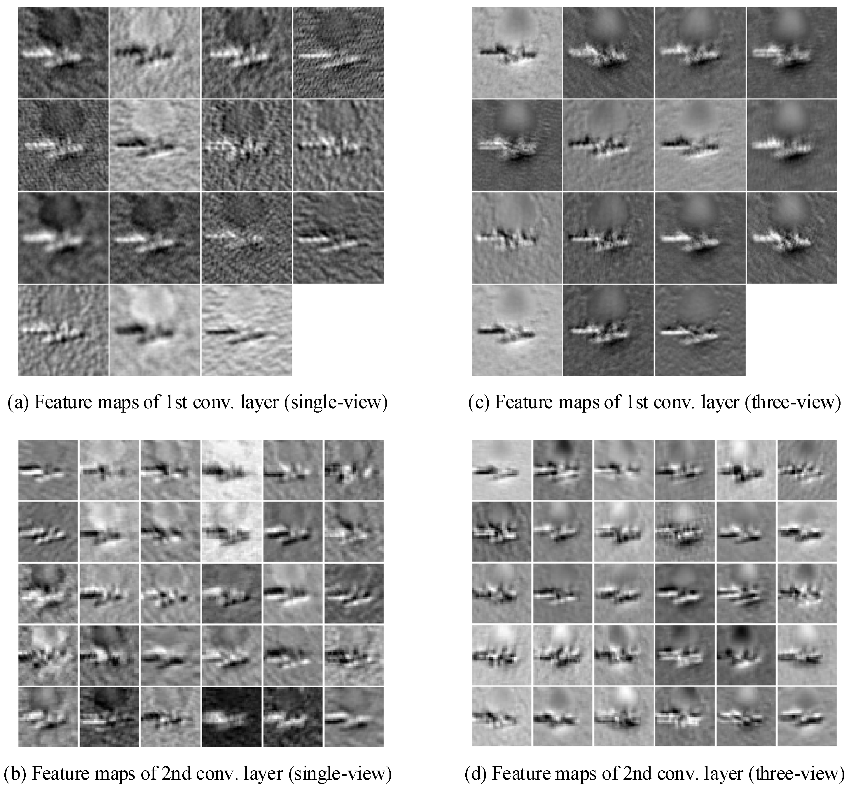 Remotesensing 10 01473 g006 Remotesensing 10 01473 g006