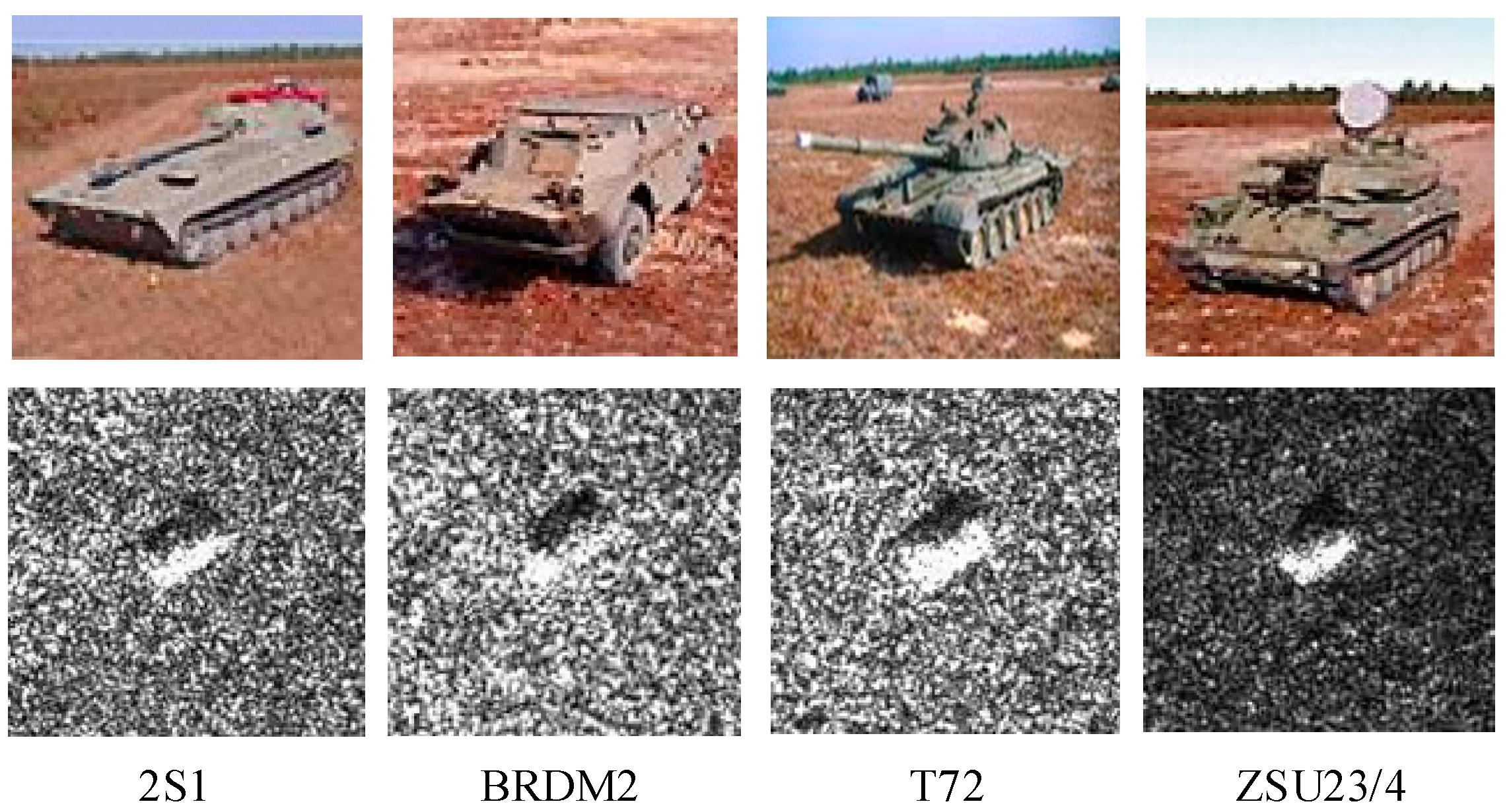 Remotesensing 10 01473 g007 Remotesensing 10 01473 g007