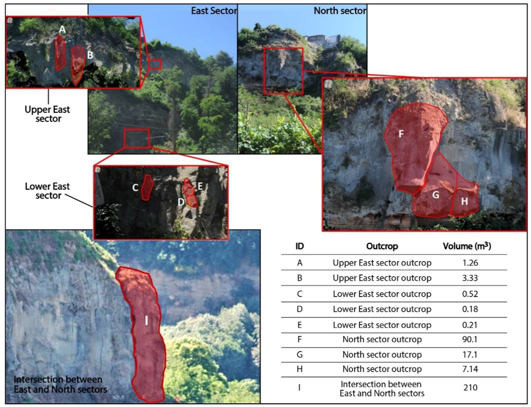 Remotesensing 10 01475 g010 Remotesensing 10 01475 g010