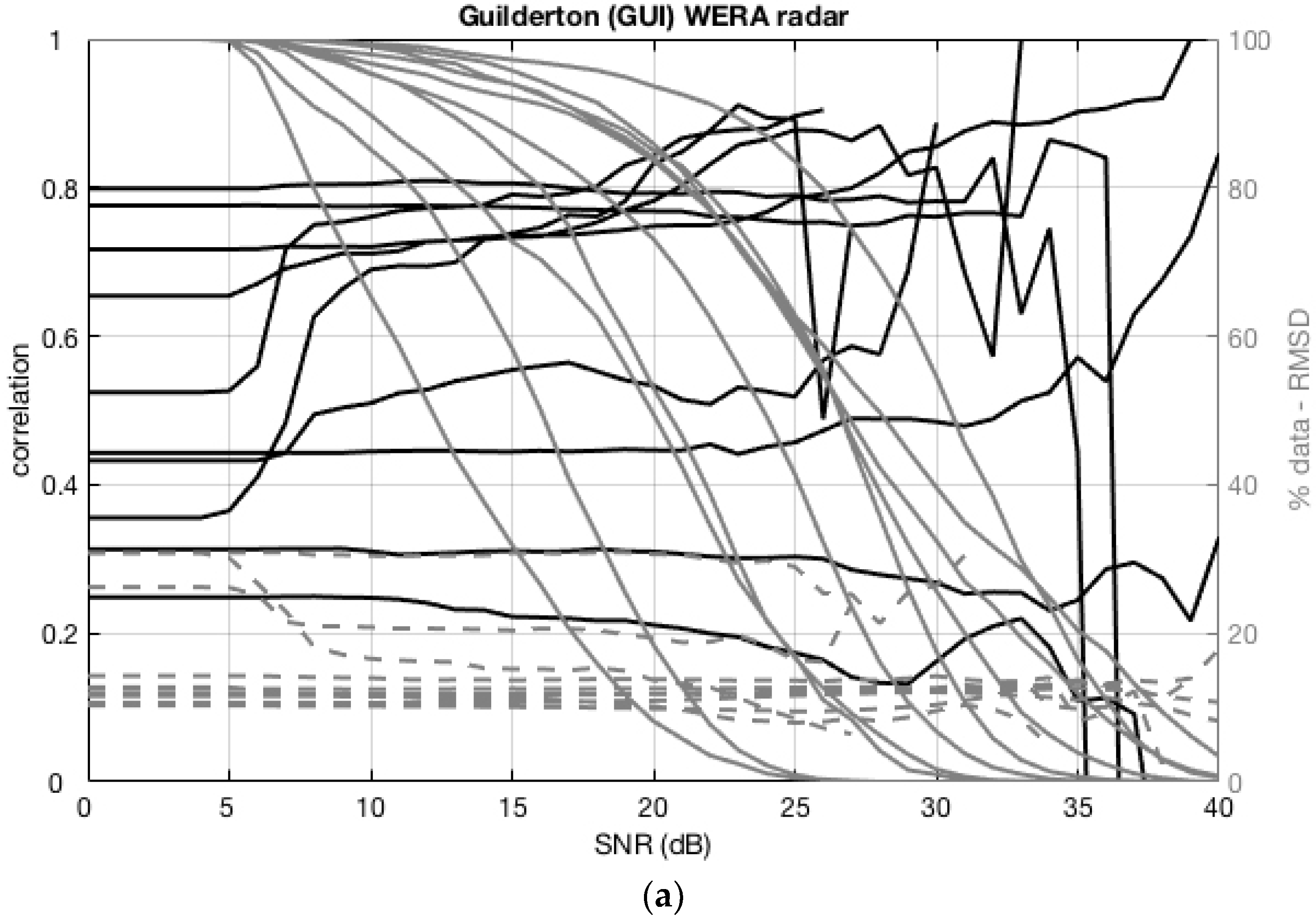 Remotesensing 10 01476 g003a Remotesensing 10 01476 g003a