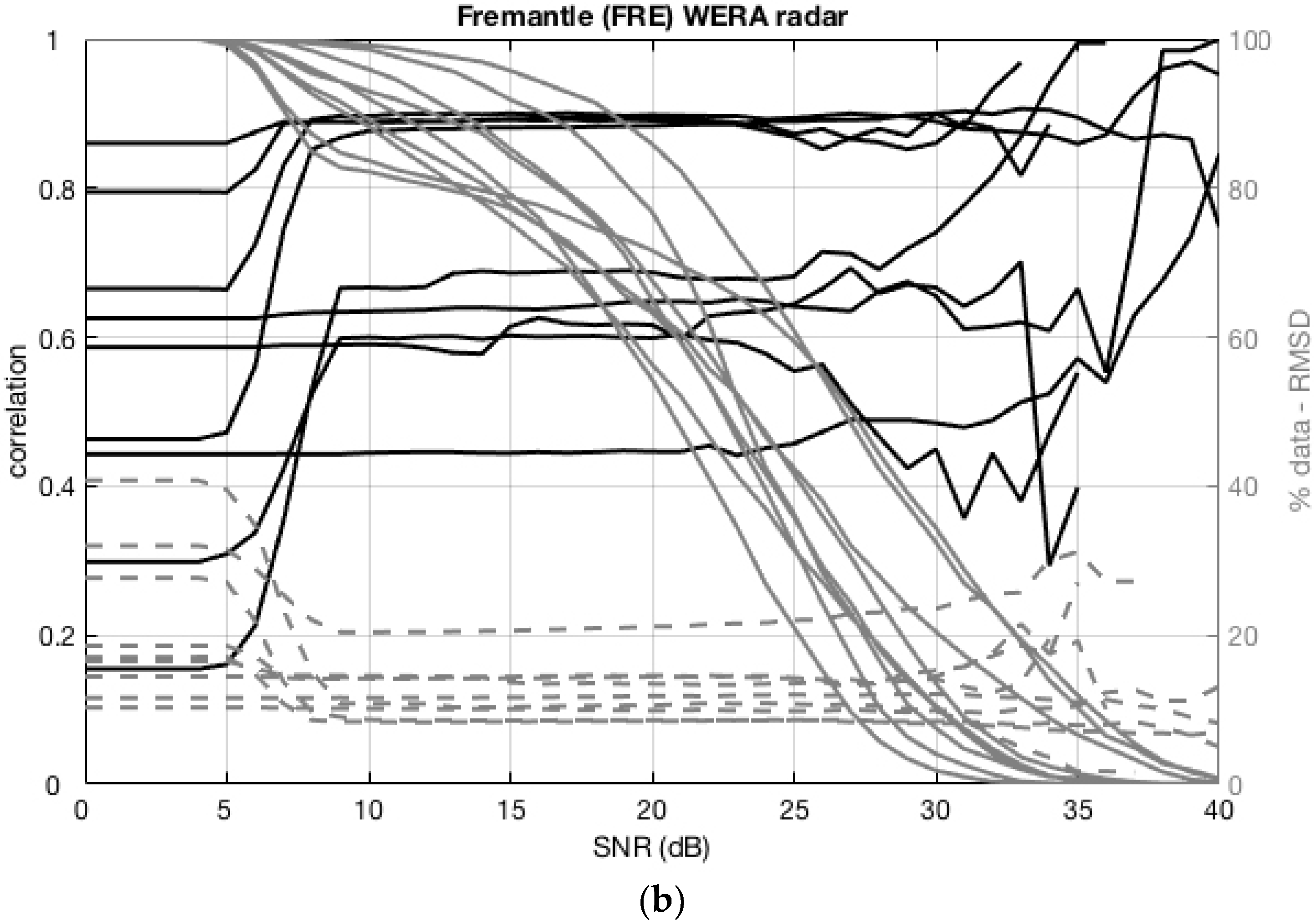 Remotesensing 10 01476 g003b Remotesensing 10 01476 g003b