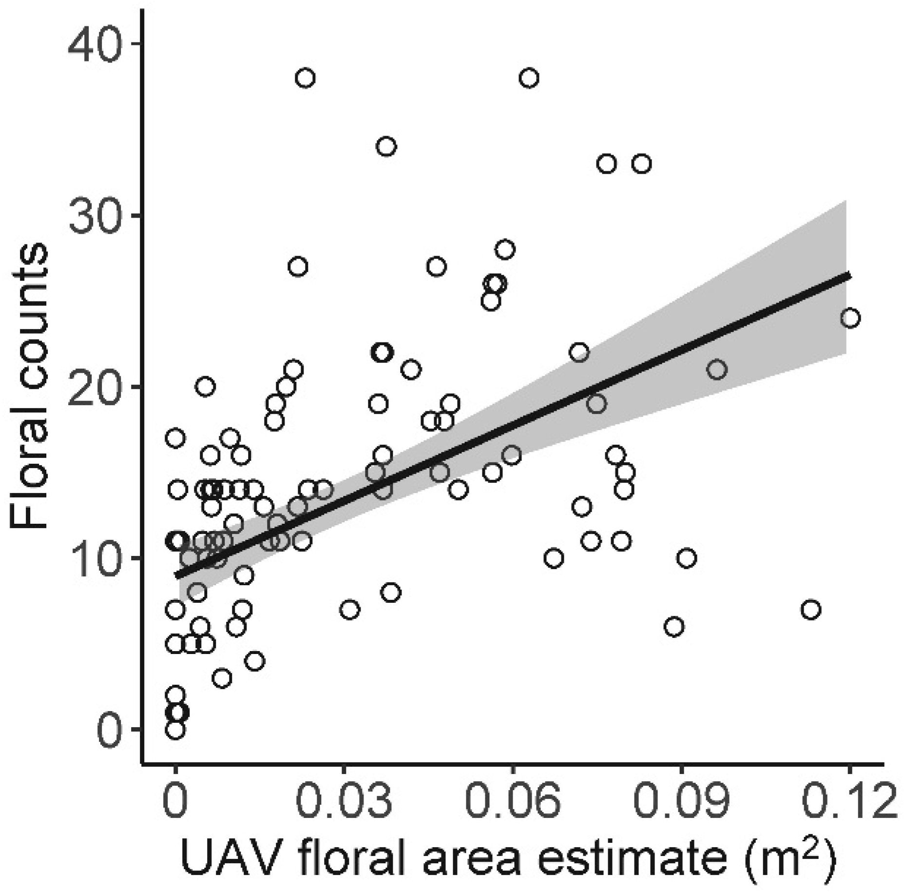 Remotesensing 10 01485 g002