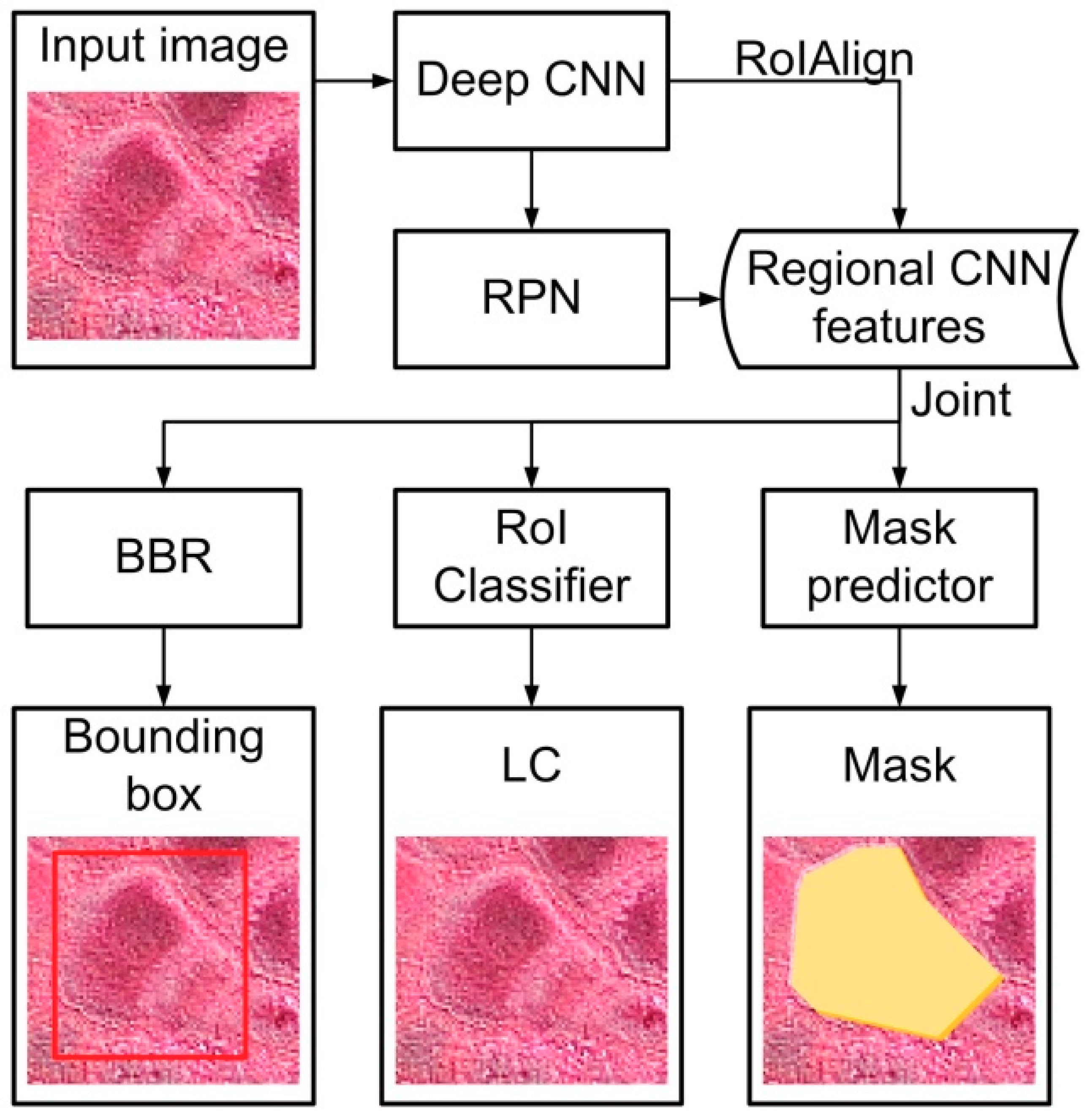 Remotesensing 10 01487 g004