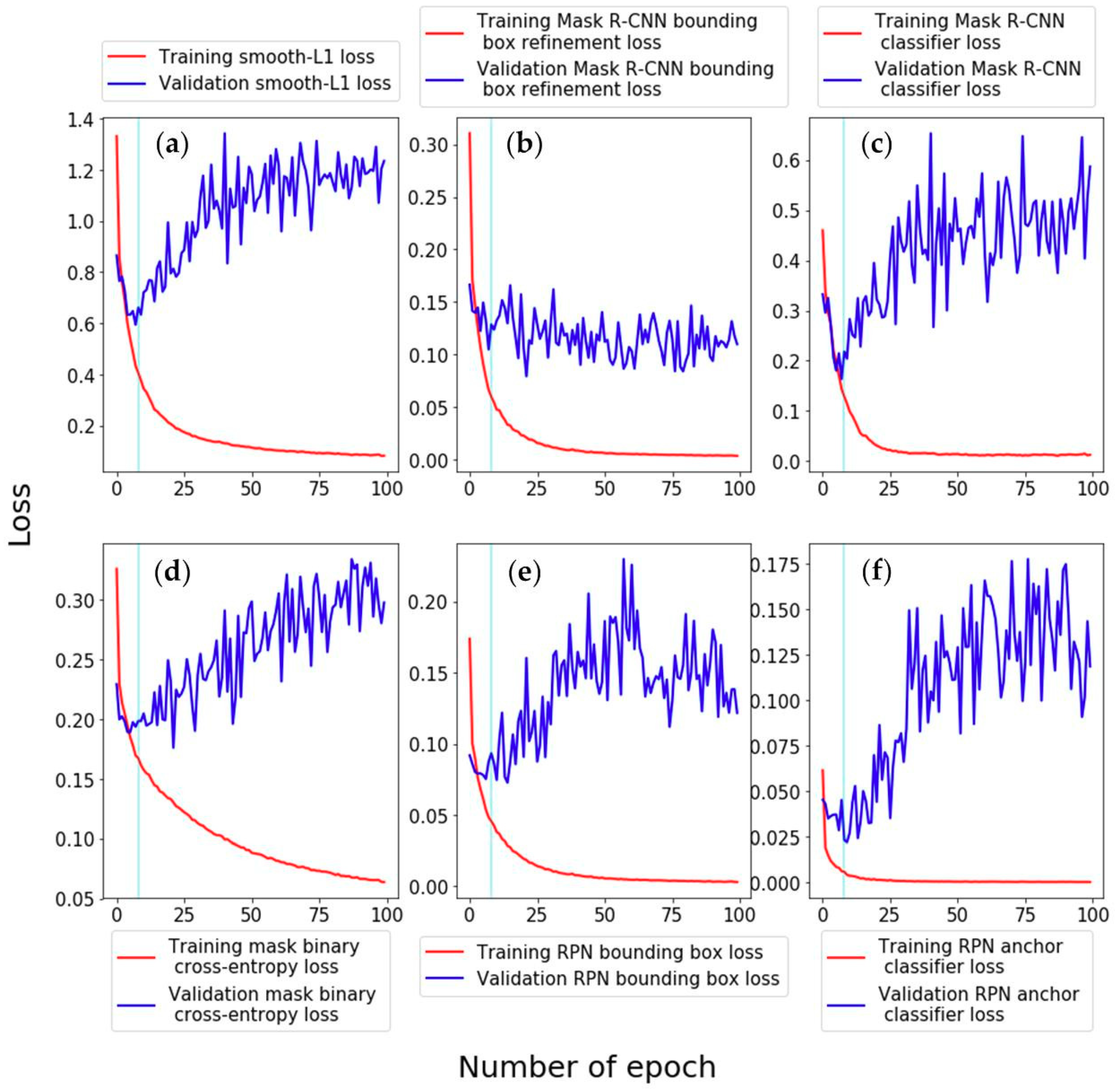 Remotesensing 10 01487 g006