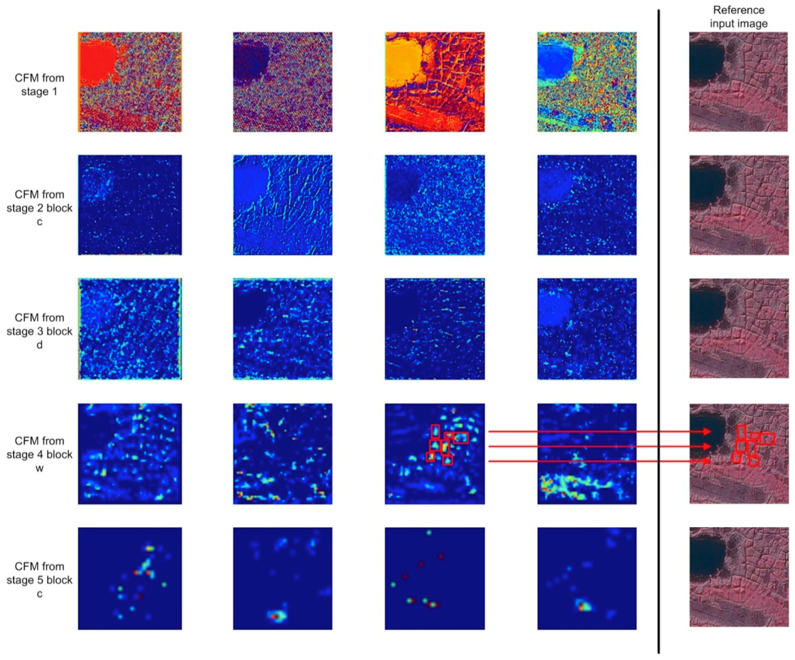 Remotesensing 10 01487 g013