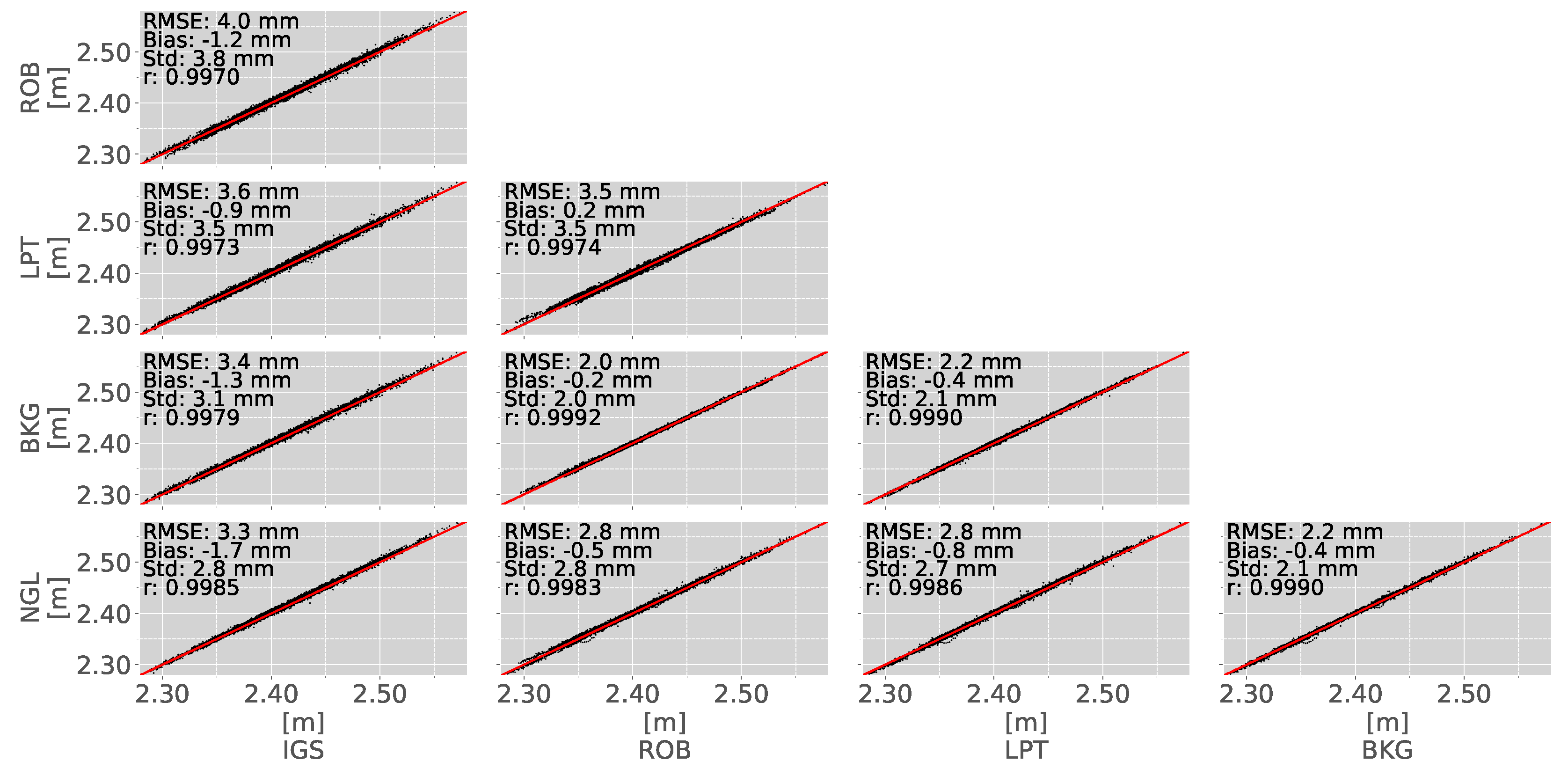 Remotesensing 10 01493 g002