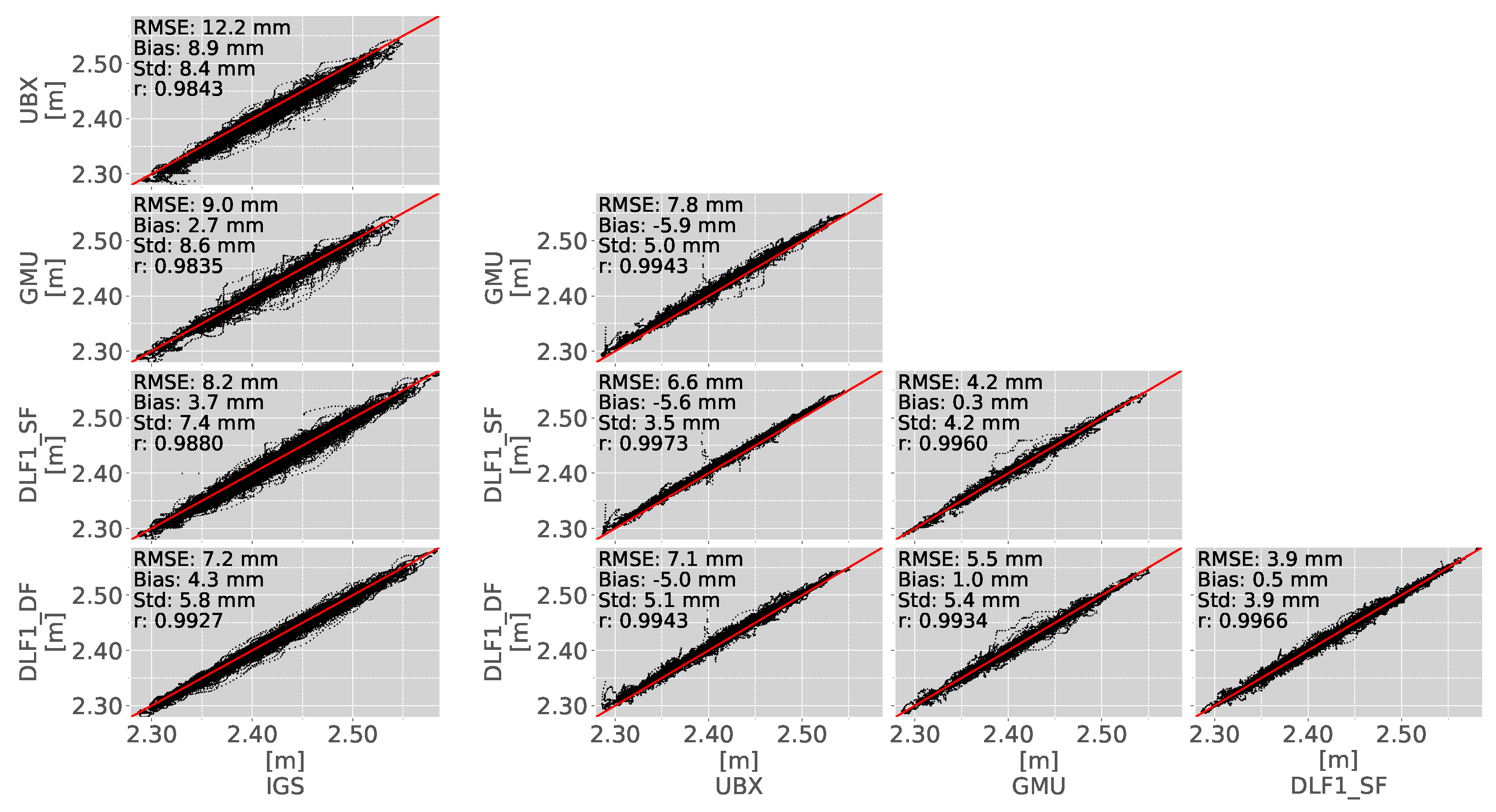 Remotesensing 10 01493 g003