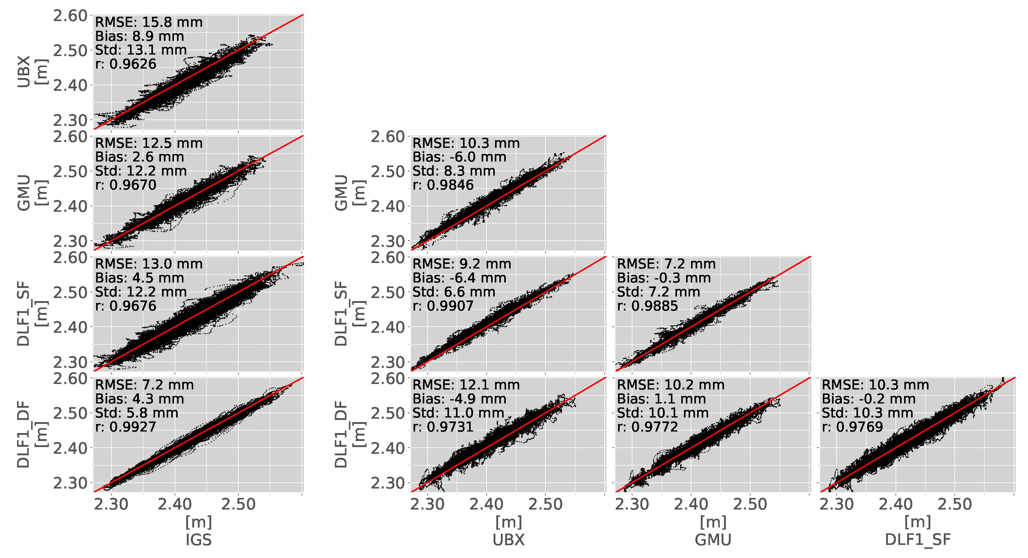 Remotesensing 10 01493 g004