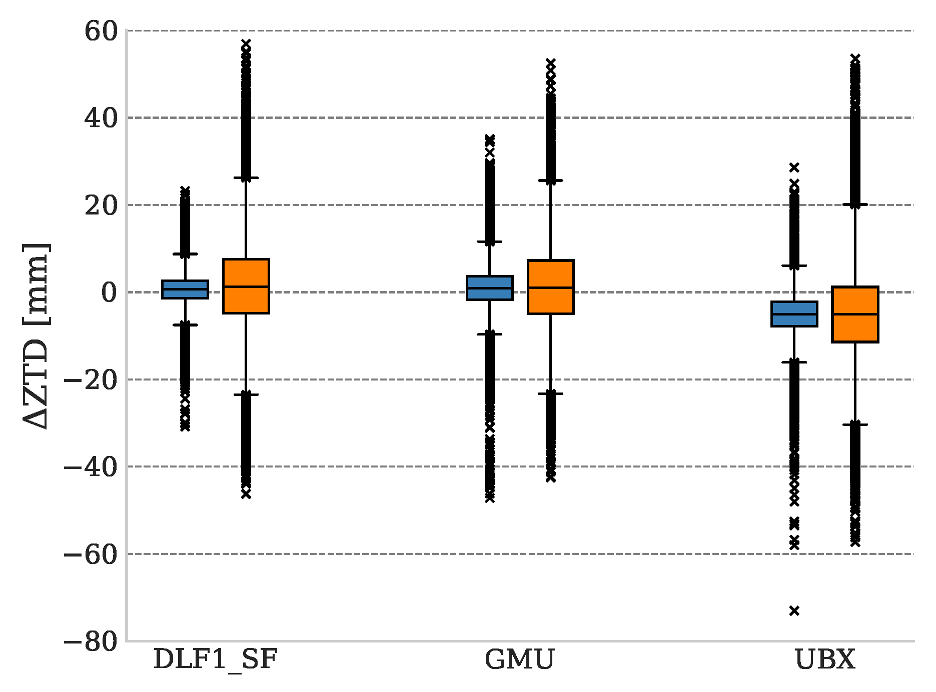Remotesensing 10 01493 g006