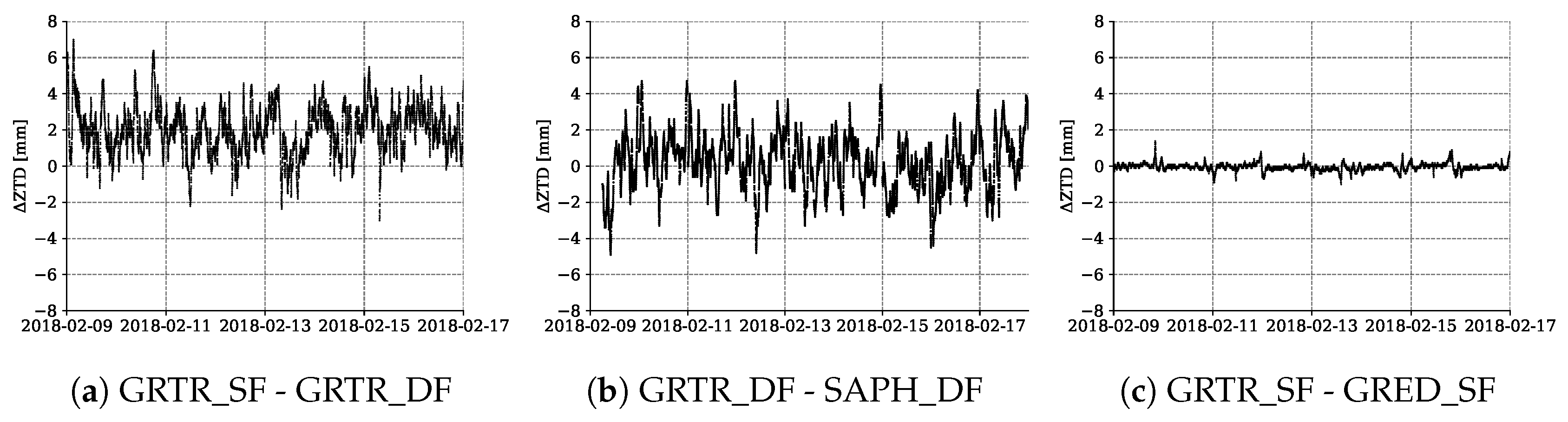 Remotesensing 10 01493 g009