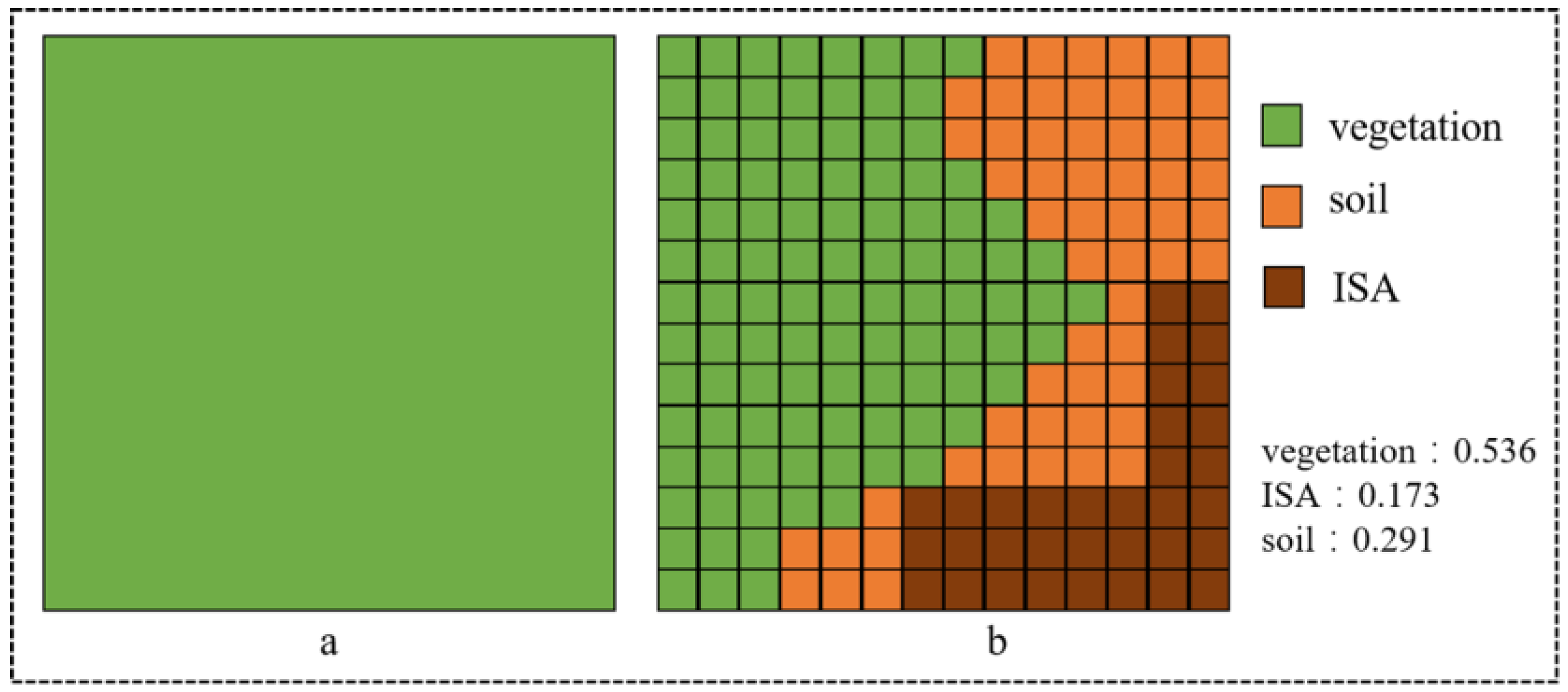 Remotesensing 10 01521 g010