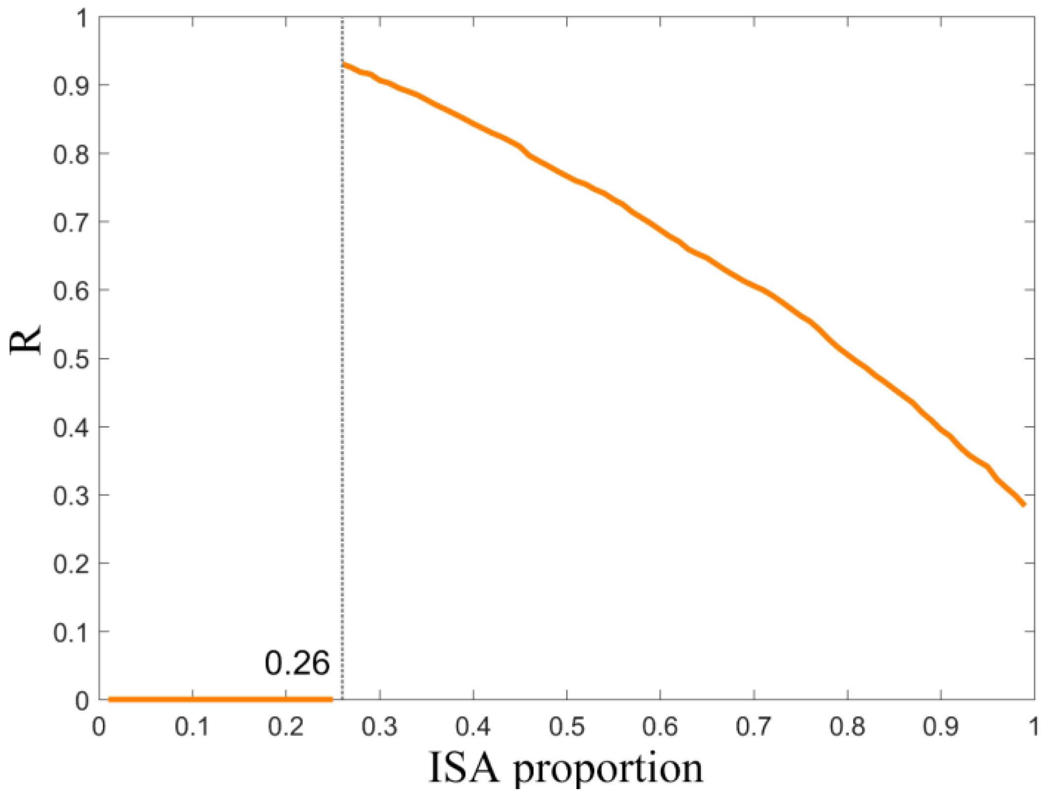 Remotesensing 10 01521 g012