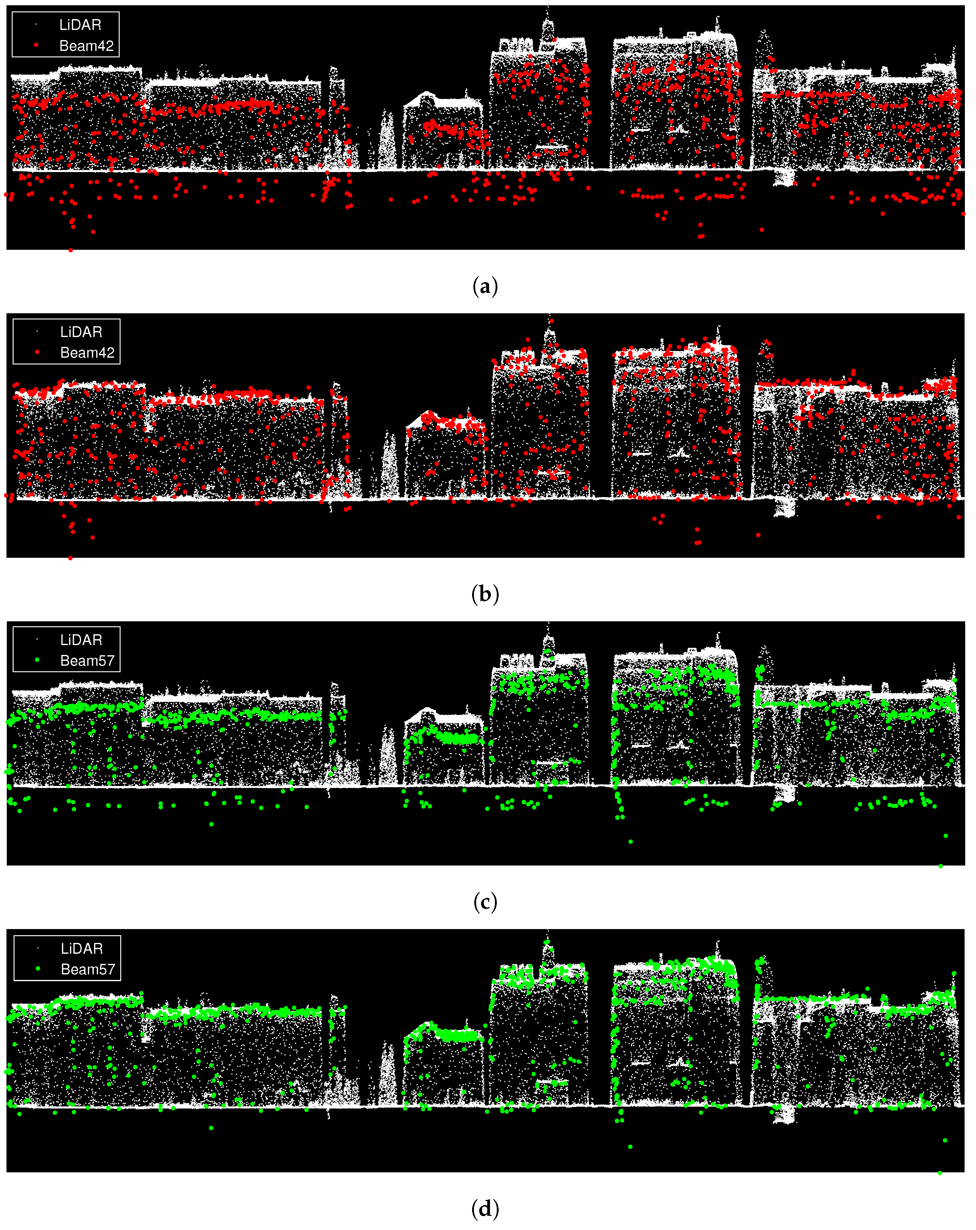 Remotesensing 10 01523 g014