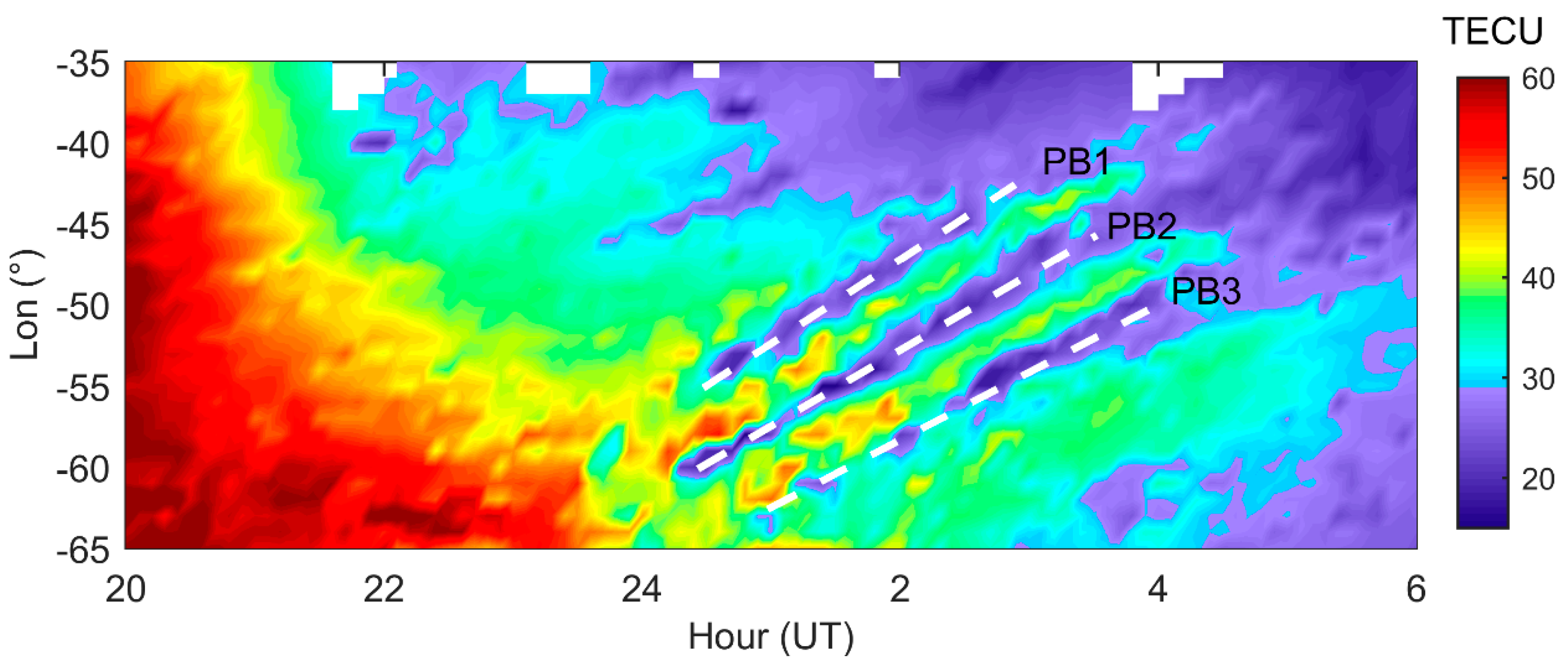 Remotesensing 10 01529 g005