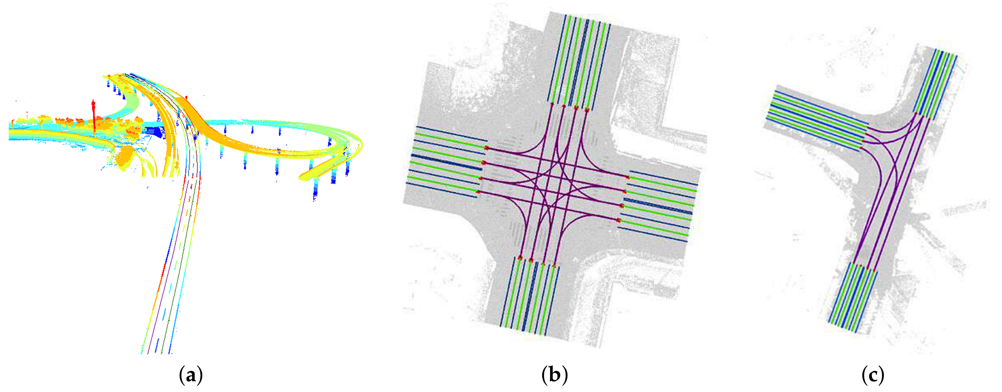 Remotesensing 10 01531 g008