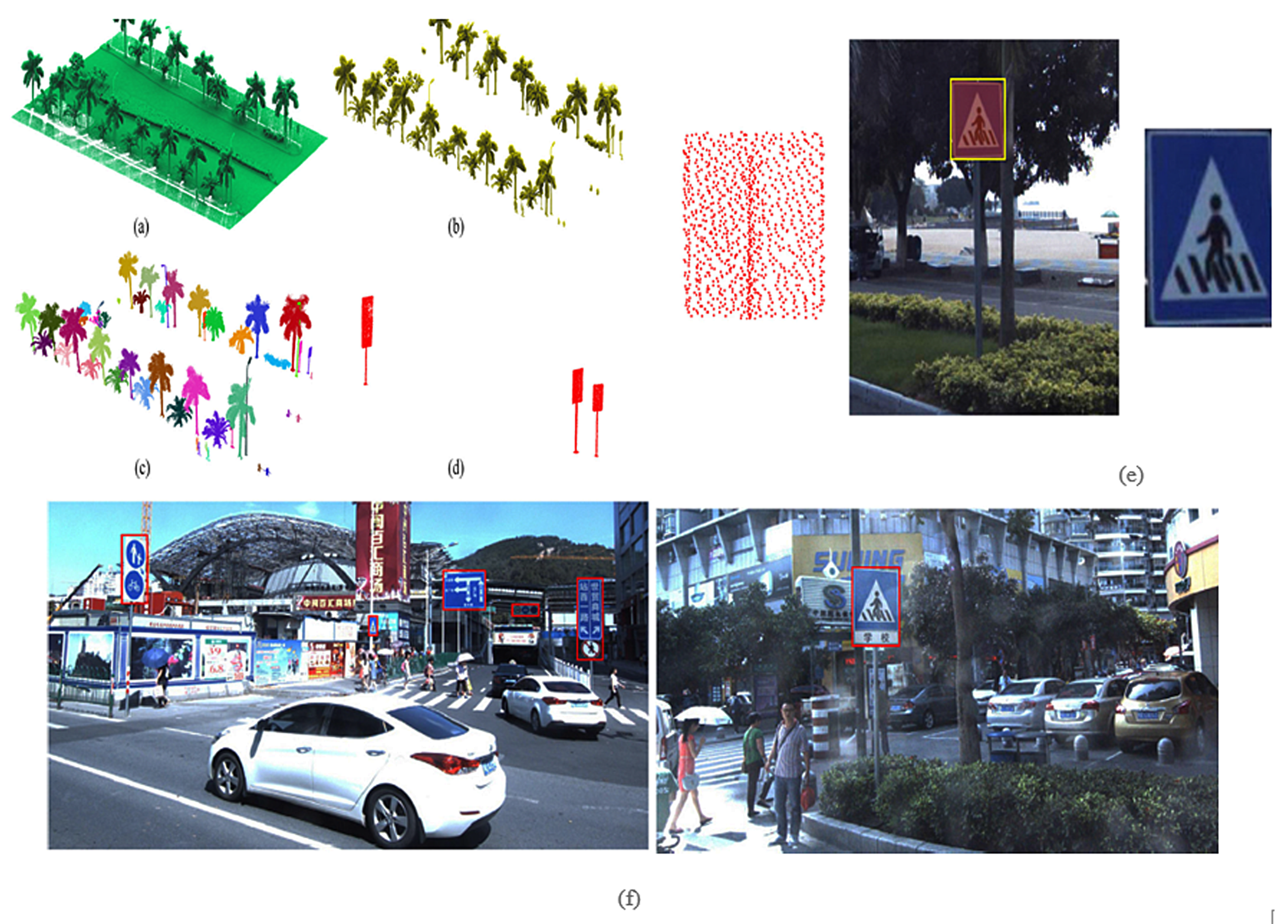 Remotesensing 10 01531 g010