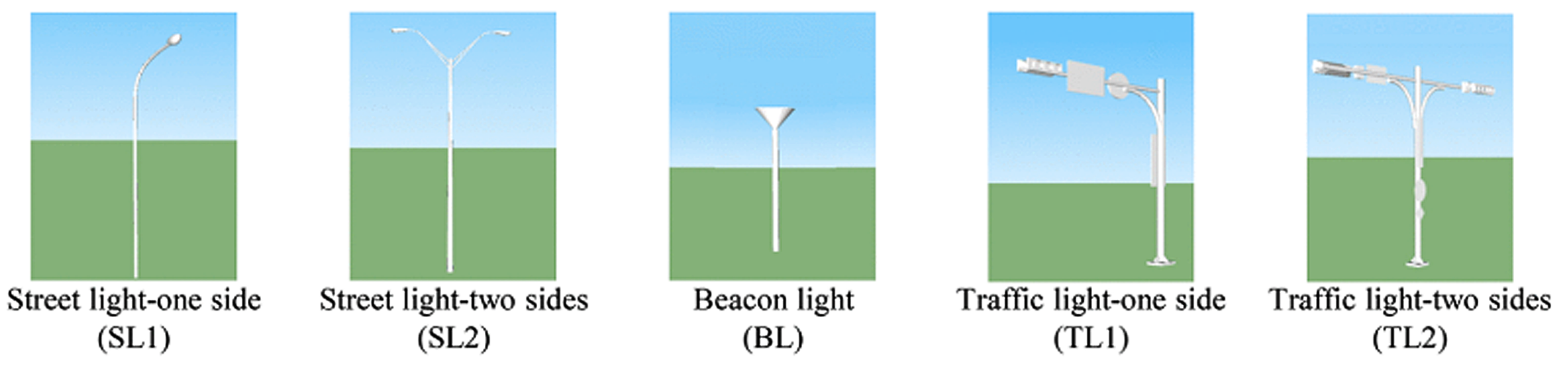 Remotesensing 10 01531 g011