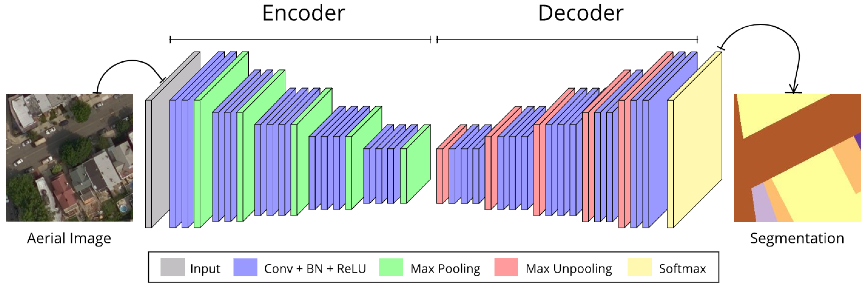Remotesensing 10 01553 g003 Remotesensing 10 01553 g003