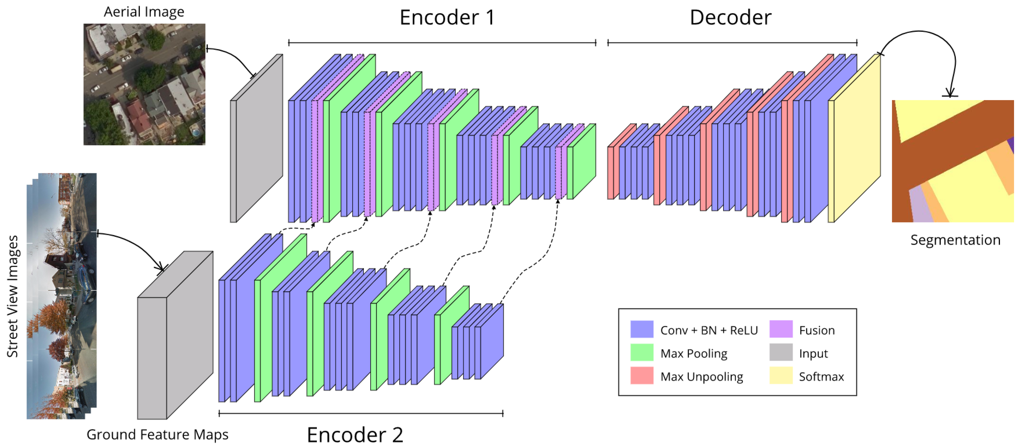 Remotesensing 10 01553 g004 Remotesensing 10 01553 g004