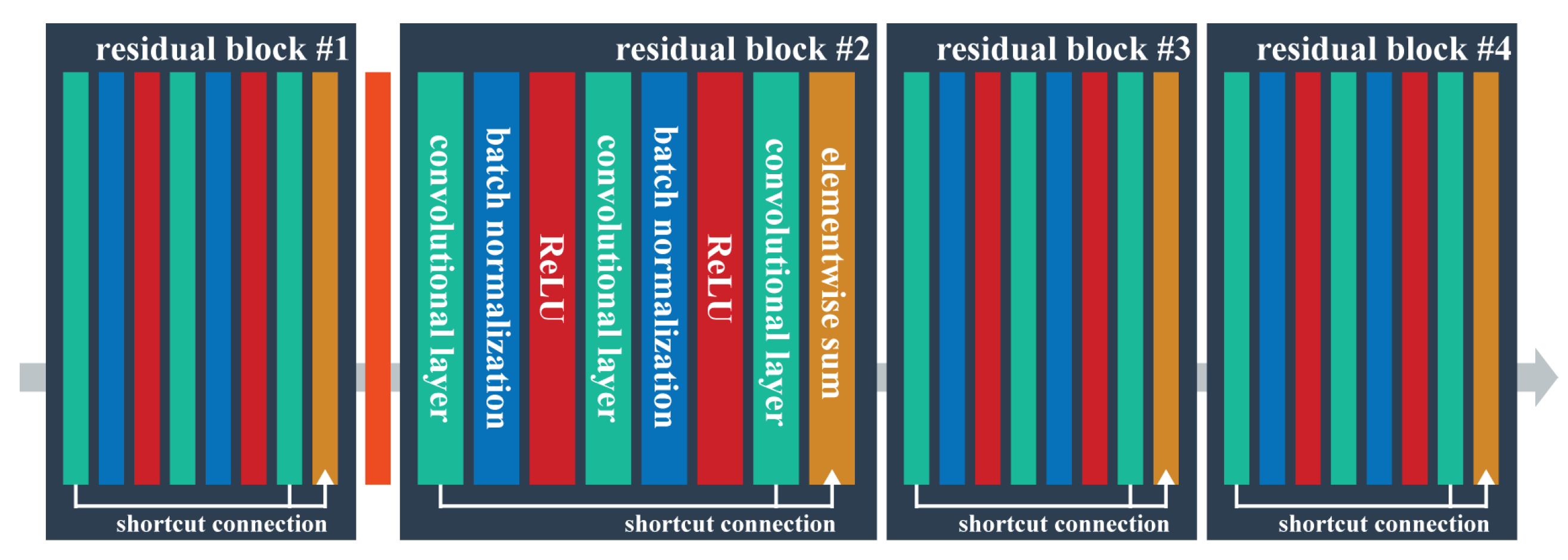 Remotesensing 10 01572 g004 Remotesensing 10 01572 g004