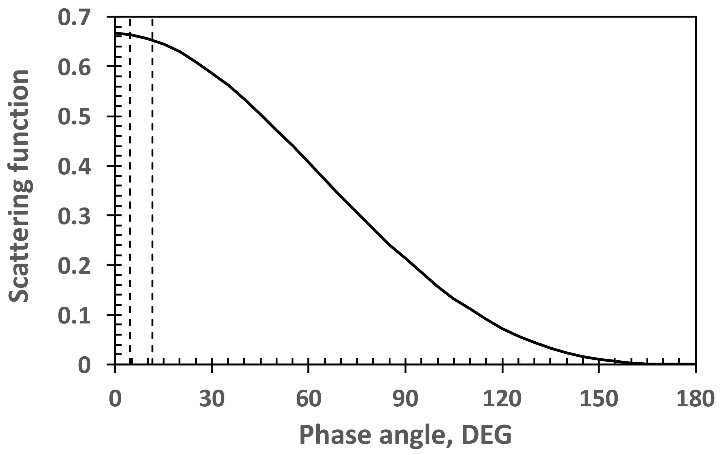 Remotesensing 10 01594 g002 Remotesensing 10 01594 g002