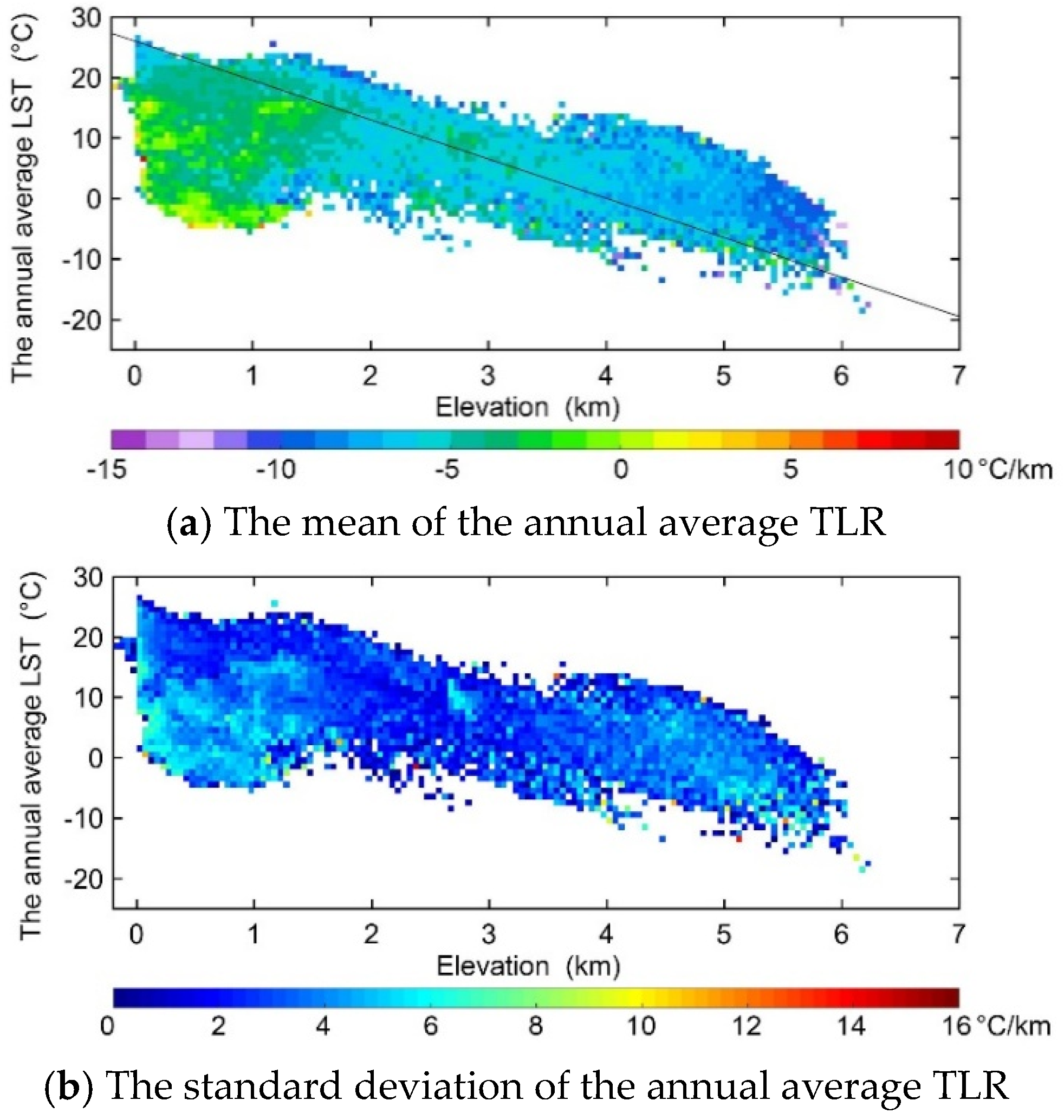 Remotesensing 10 01617 g009 Remotesensing 10 01617 g009