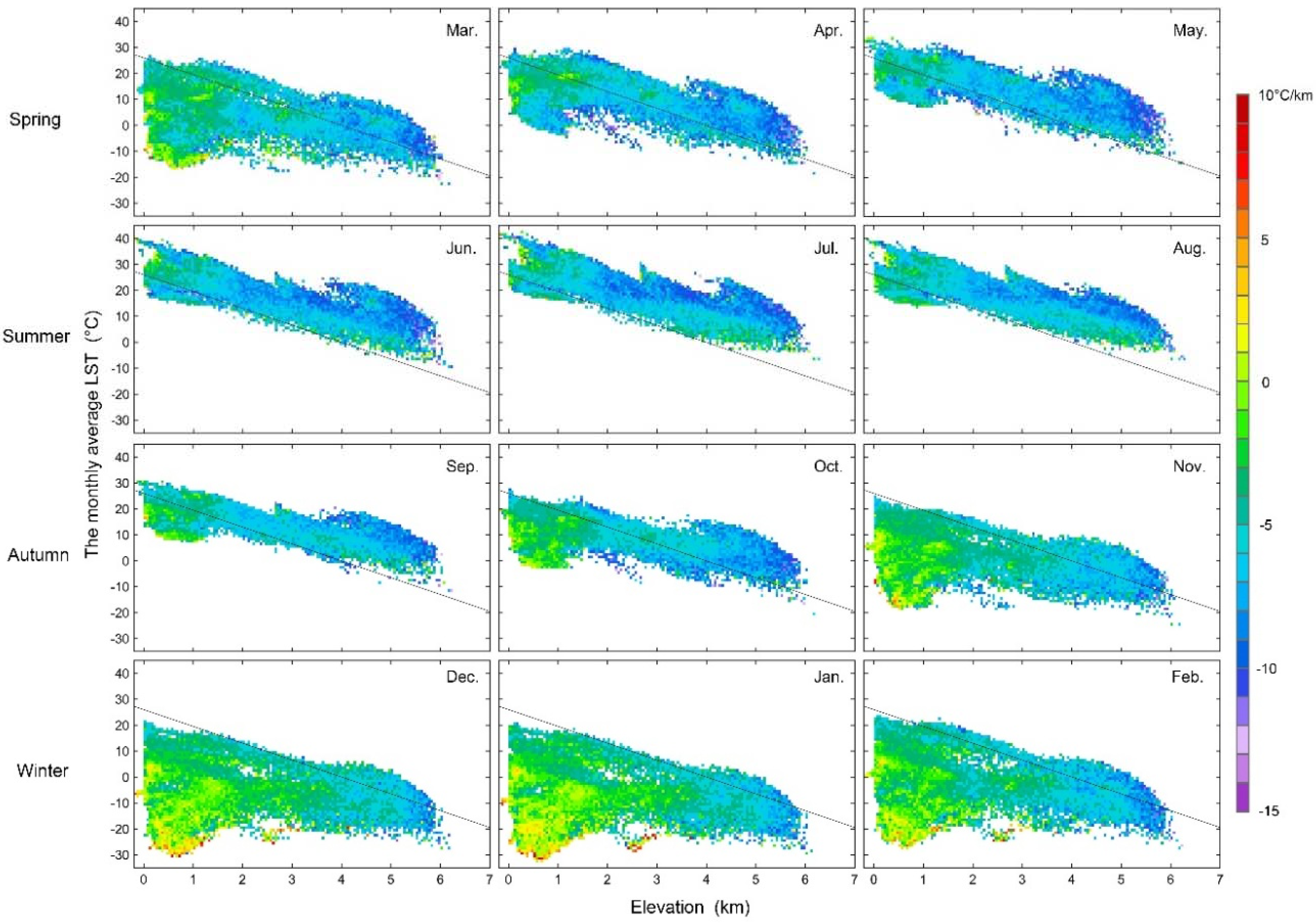 Remotesensing 10 01617 g010 Remotesensing 10 01617 g010