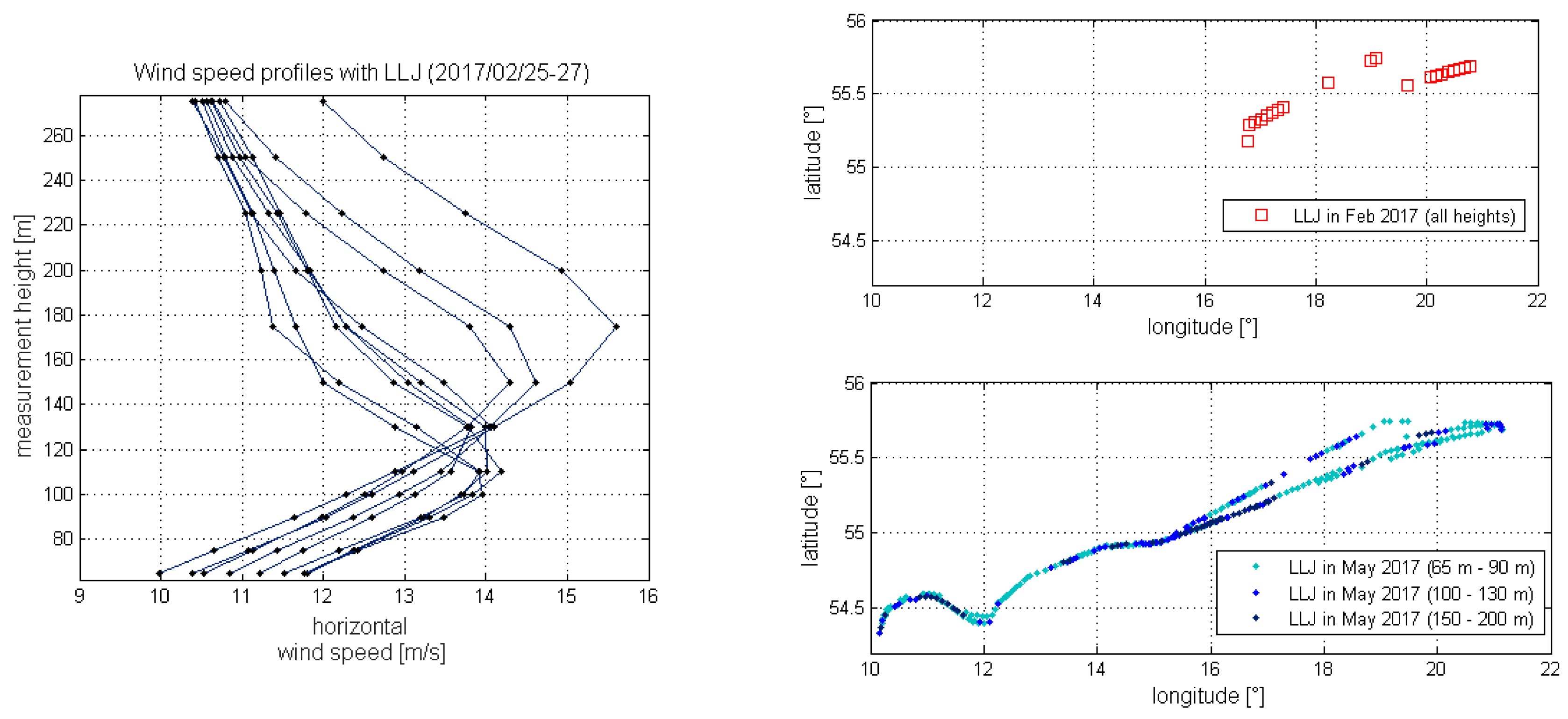 Remotesensing 10 01620 g007 Remotesensing 10 01620 g007