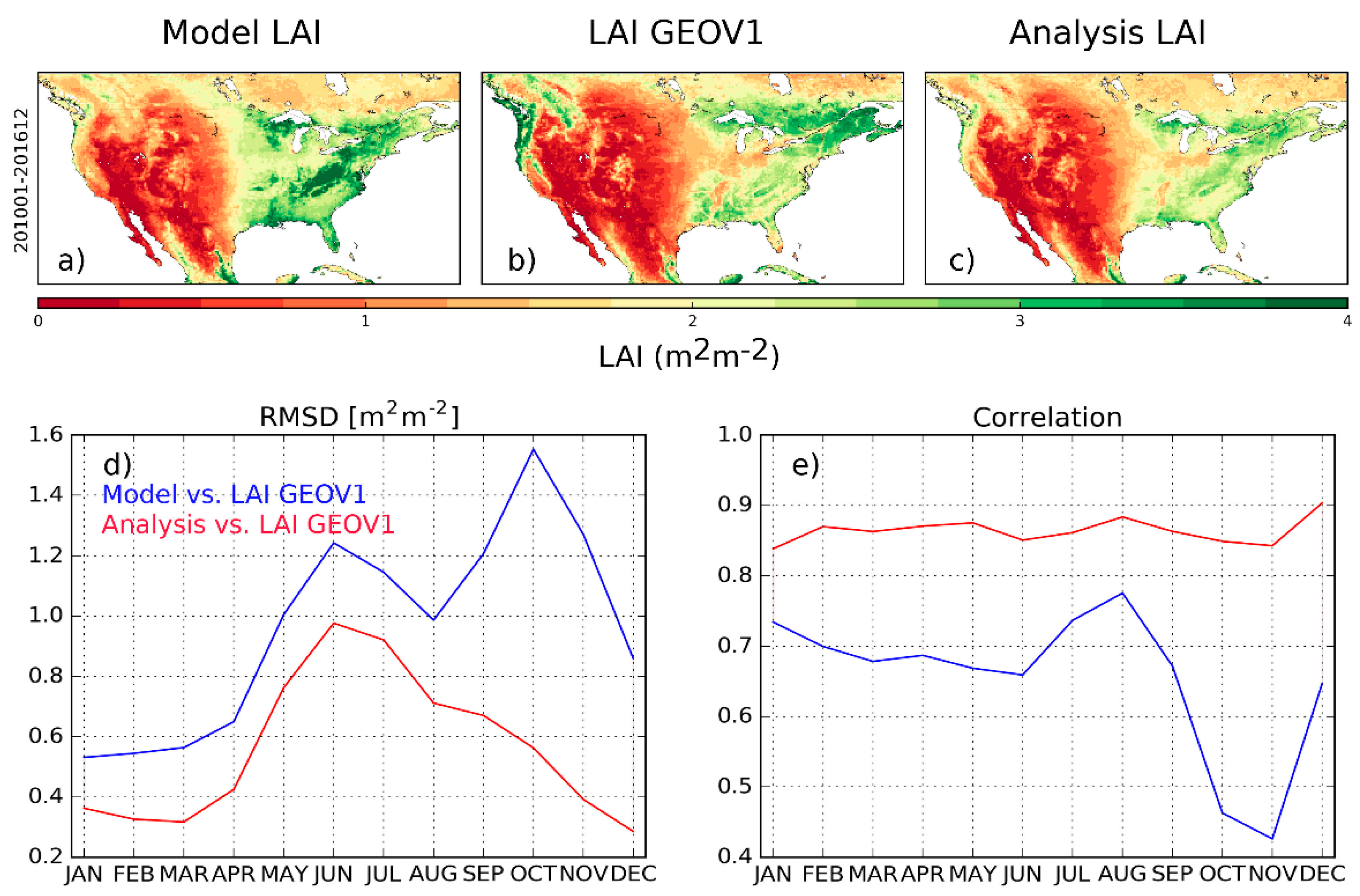 Remotesensing 10 01627 g003