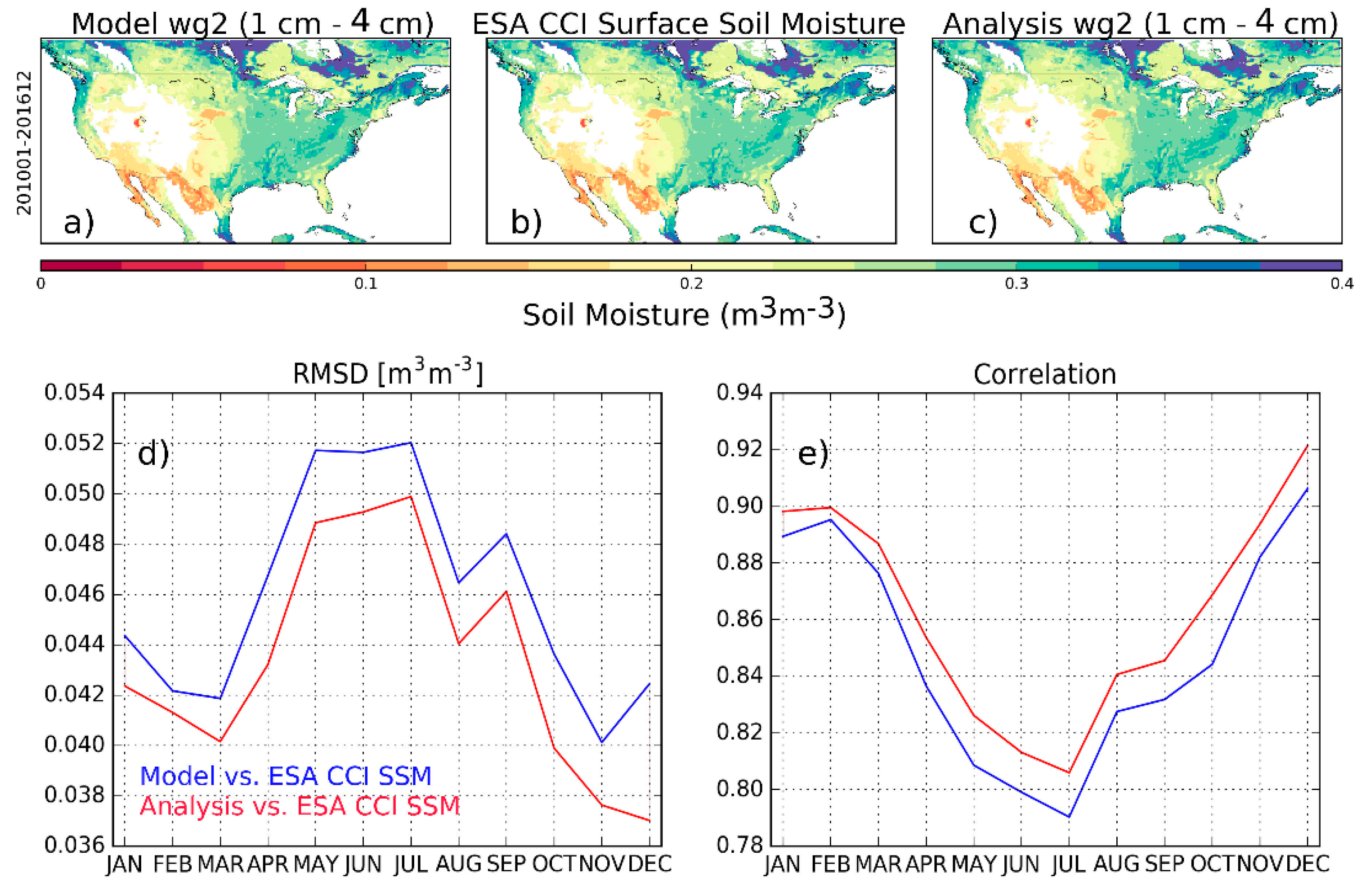 Remotesensing 10 01627 g004