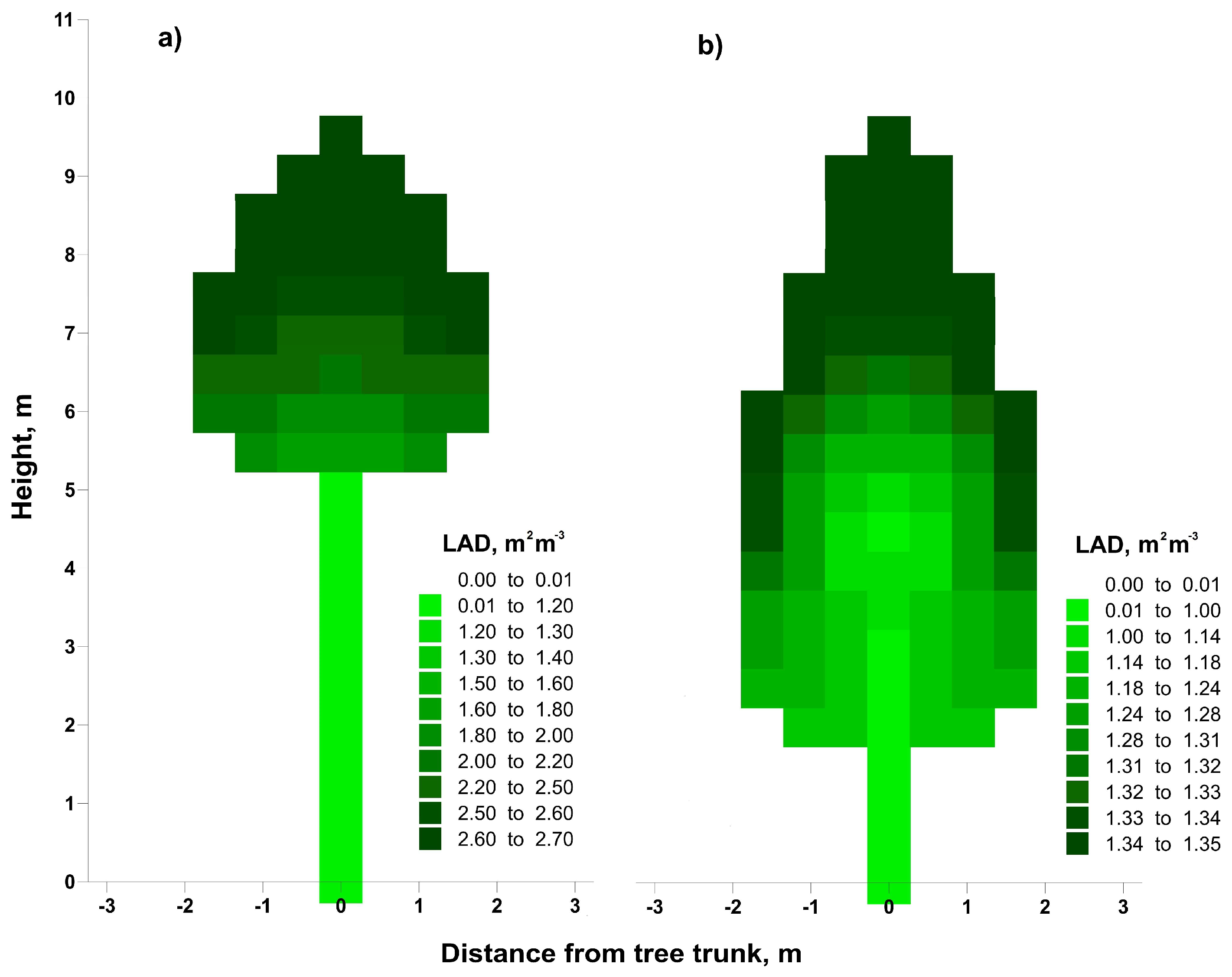 Remotesensing 10 01661 g003 Remotesensing 10 01661 g003