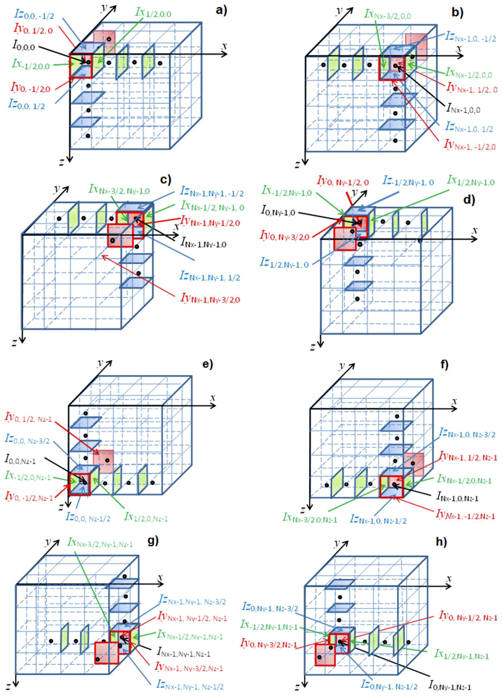 Remotesensing 10 01661 g004 Remotesensing 10 01661 g004