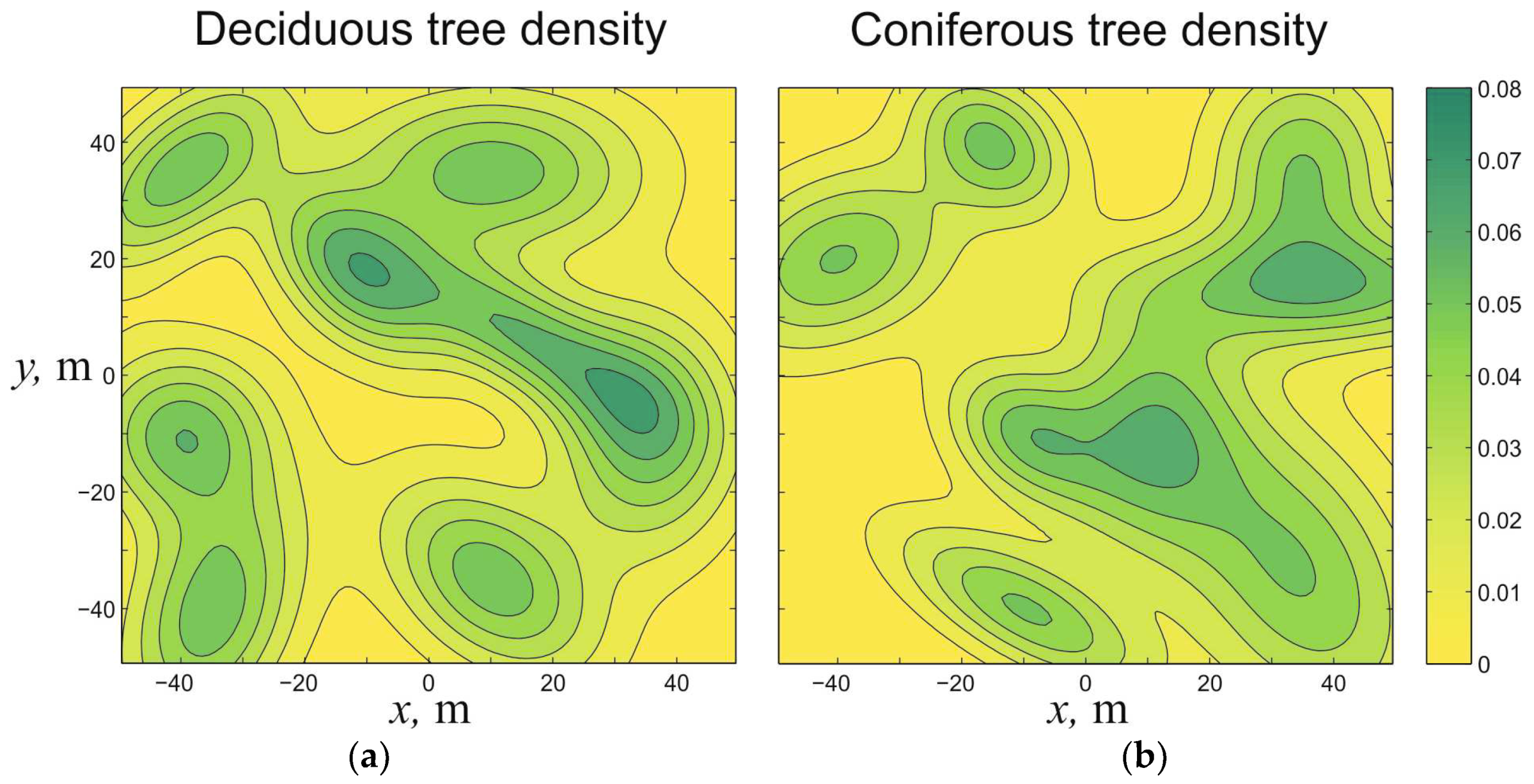 Remotesensing 10 01661 g006 Remotesensing 10 01661 g006
