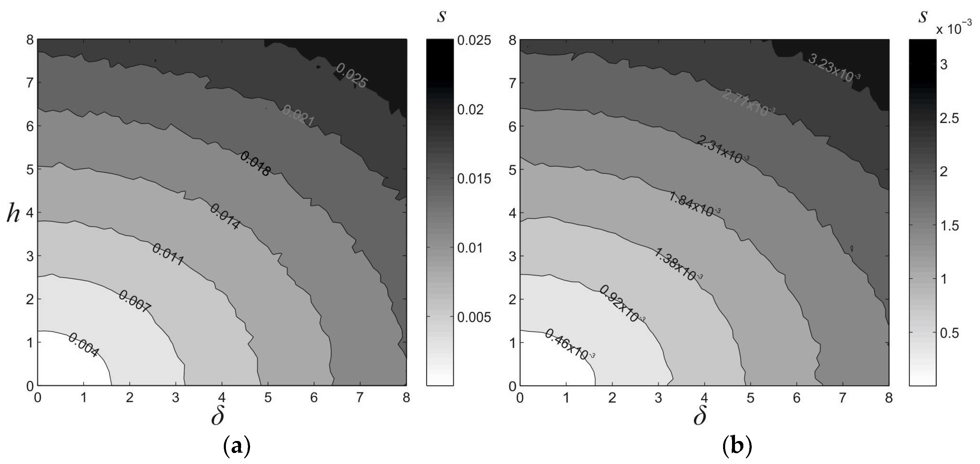 Remotesensing 10 01661 g011 Remotesensing 10 01661 g011