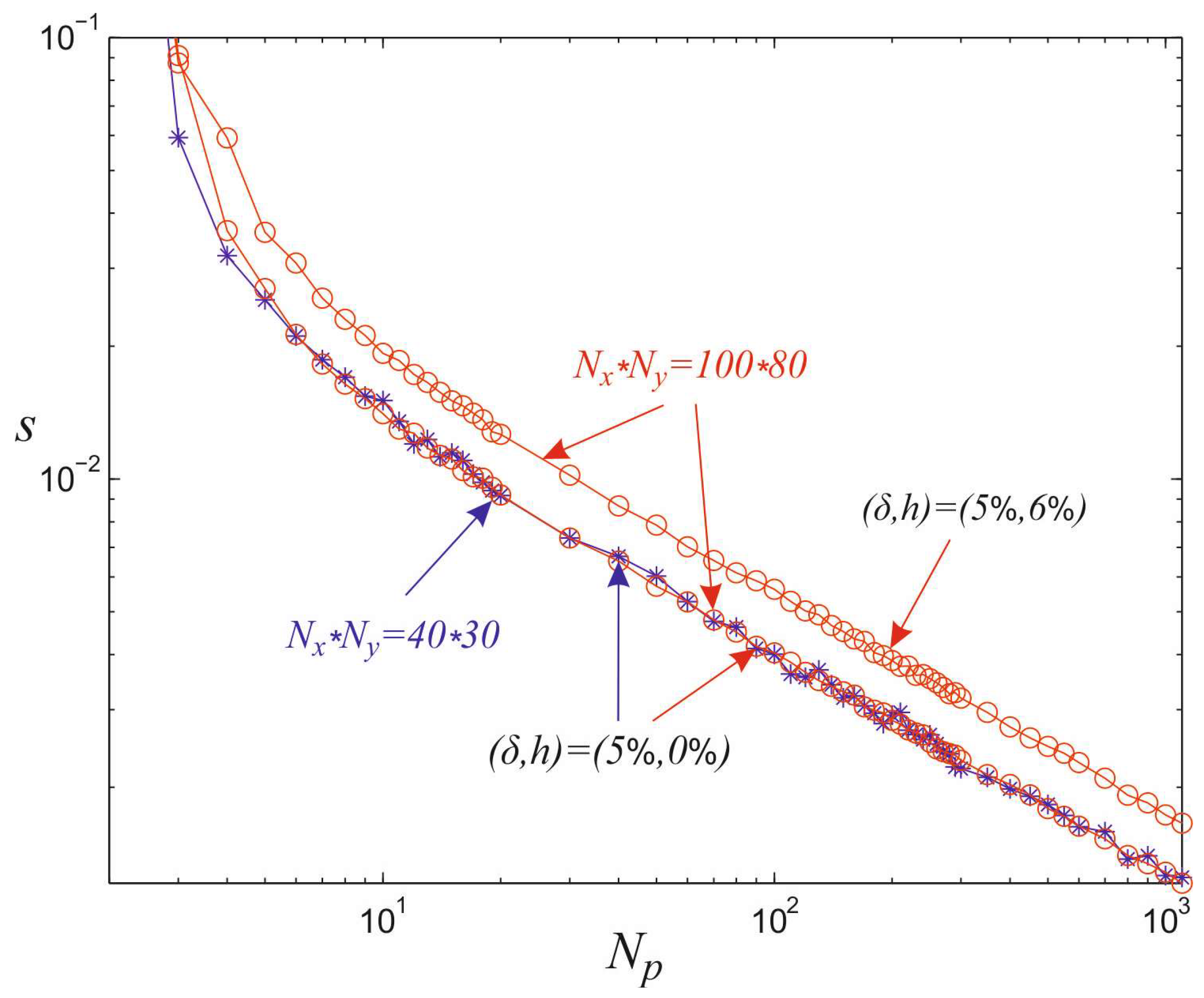 Remotesensing 10 01661 g012 Remotesensing 10 01661 g012