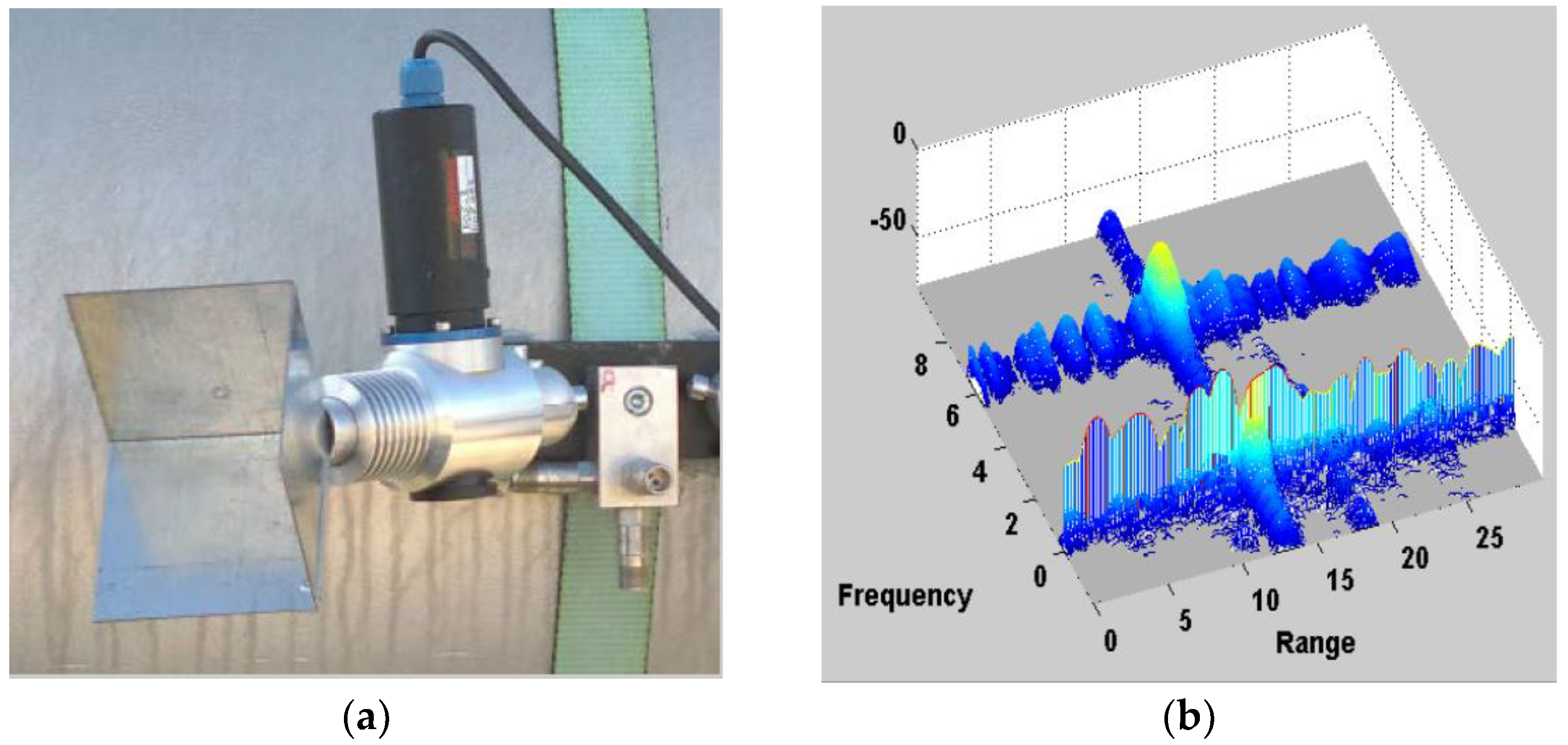 Remotesensing 10 01670 g007a