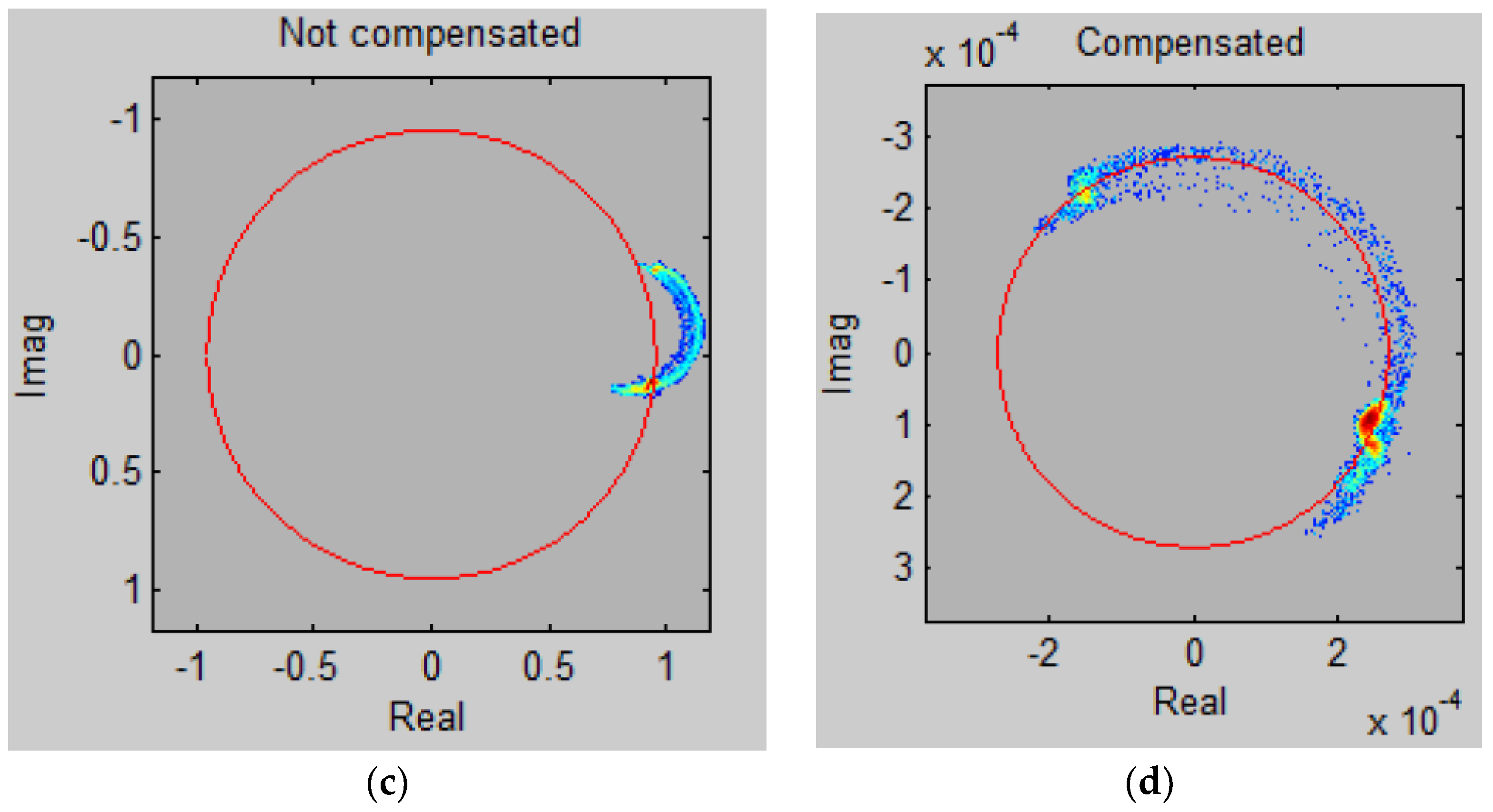 Remotesensing 10 01670 g007b