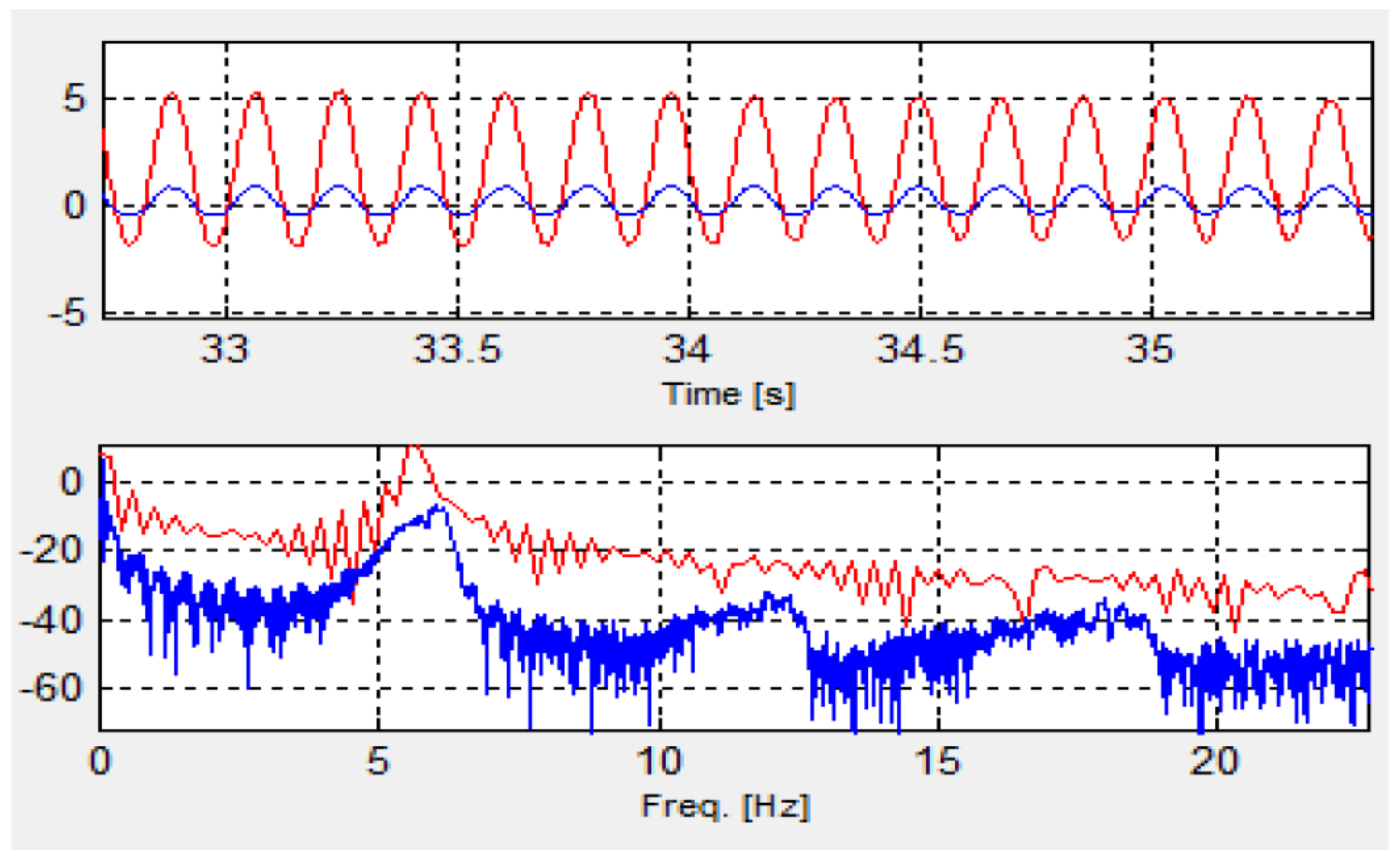 Remotesensing 10 01670 g008