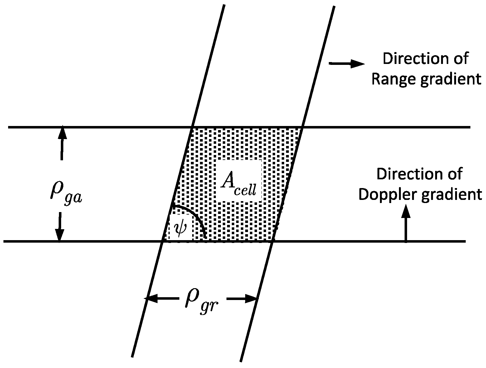 Remotesensing 10 01676 g002