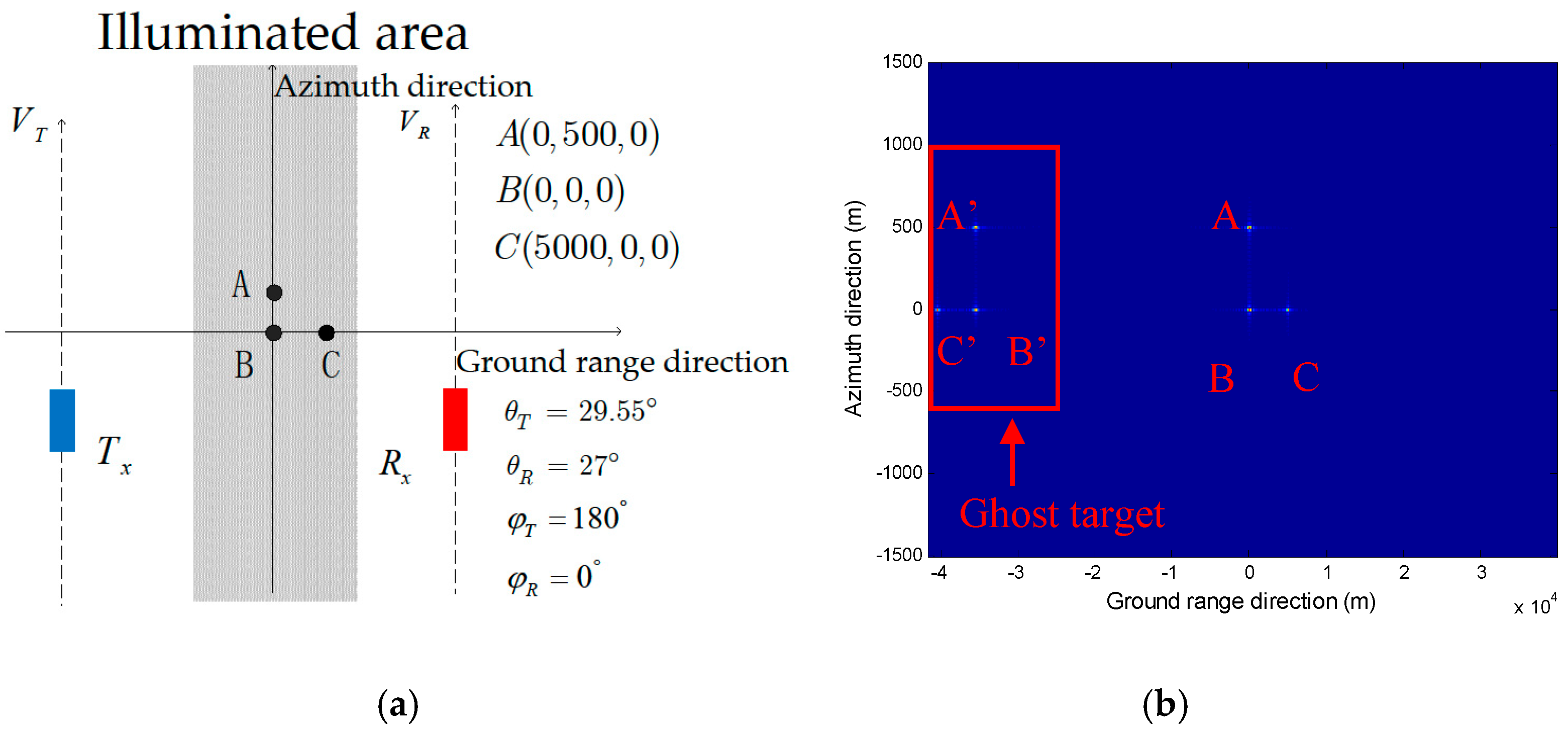 Remotesensing 10 01676 g008