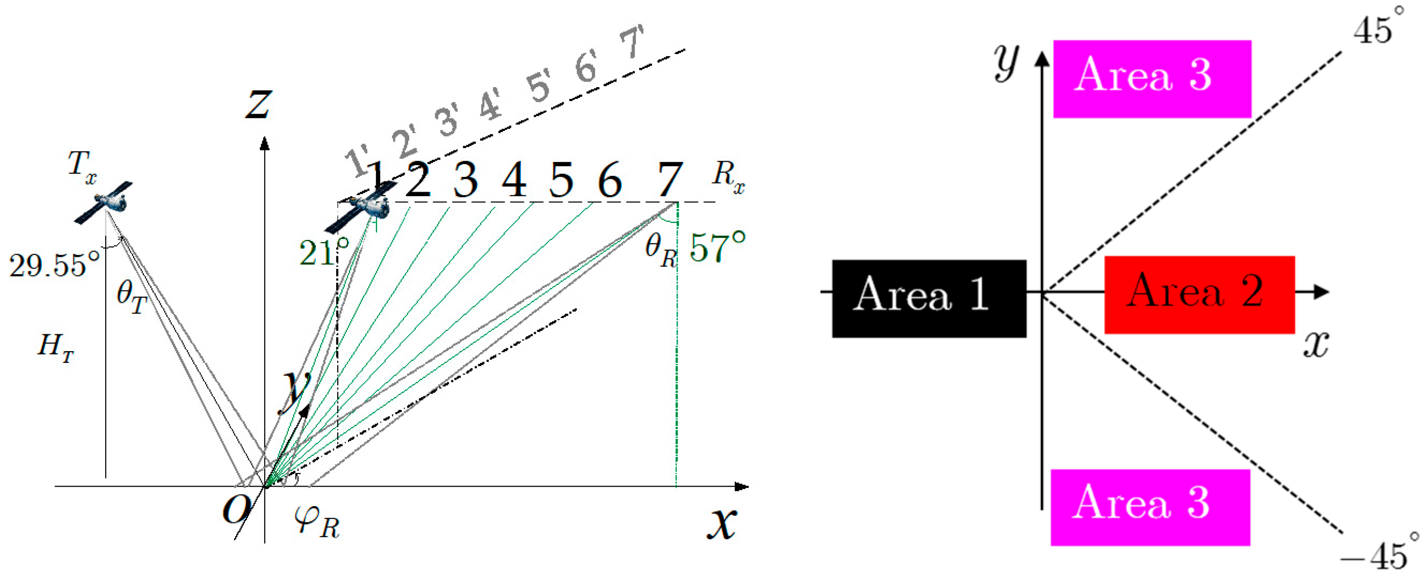 Remotesensing 10 01676 g010