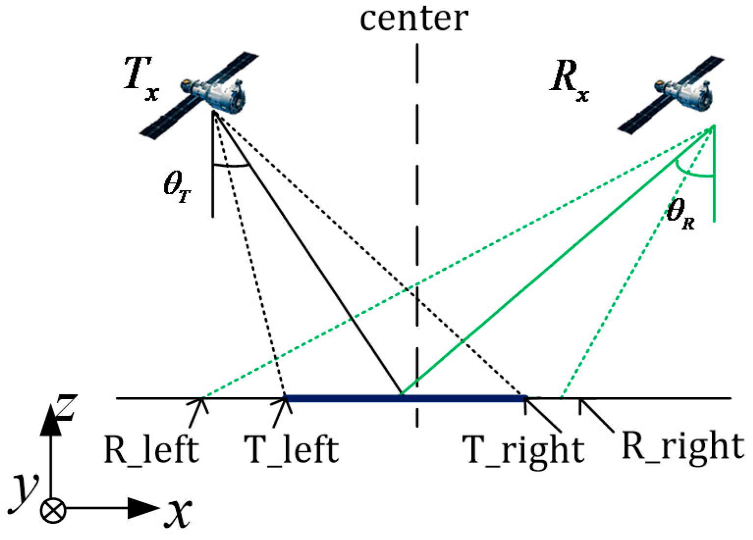 Remotesensing 10 01676 g012