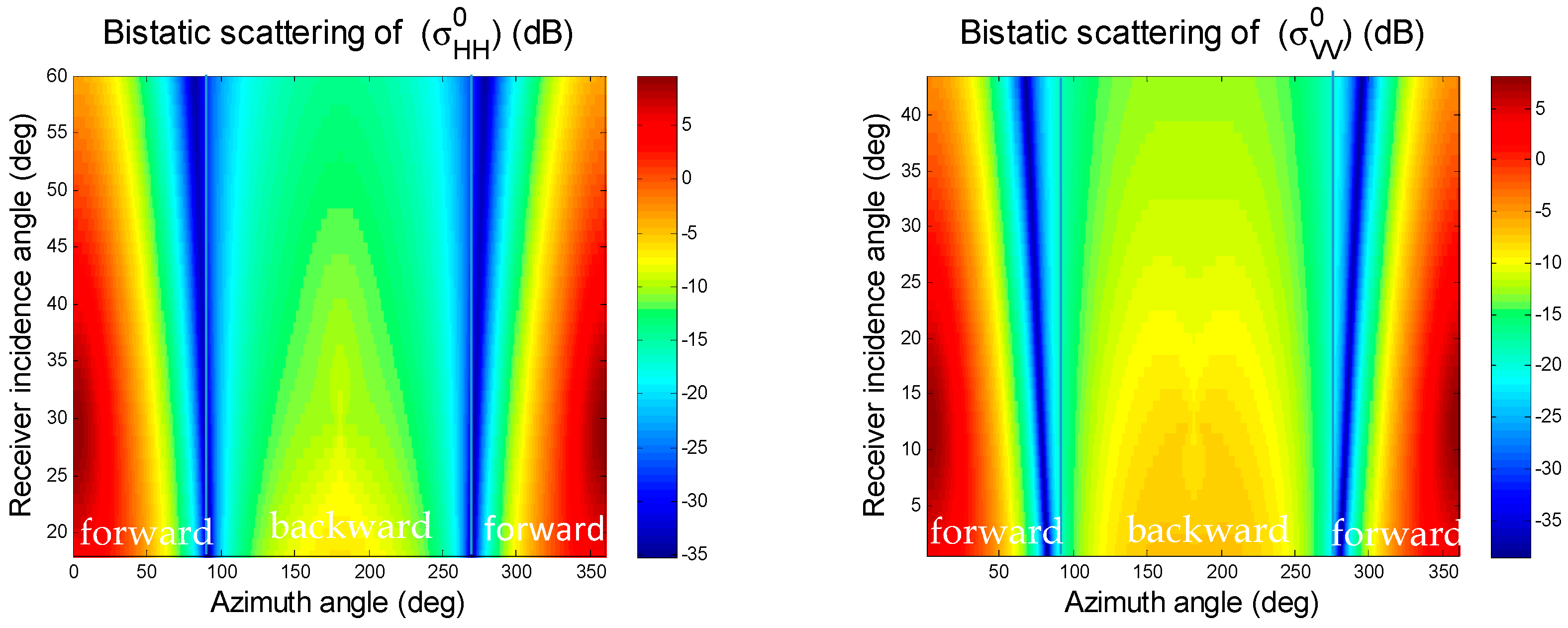 Remotesensing 10 01676 g013