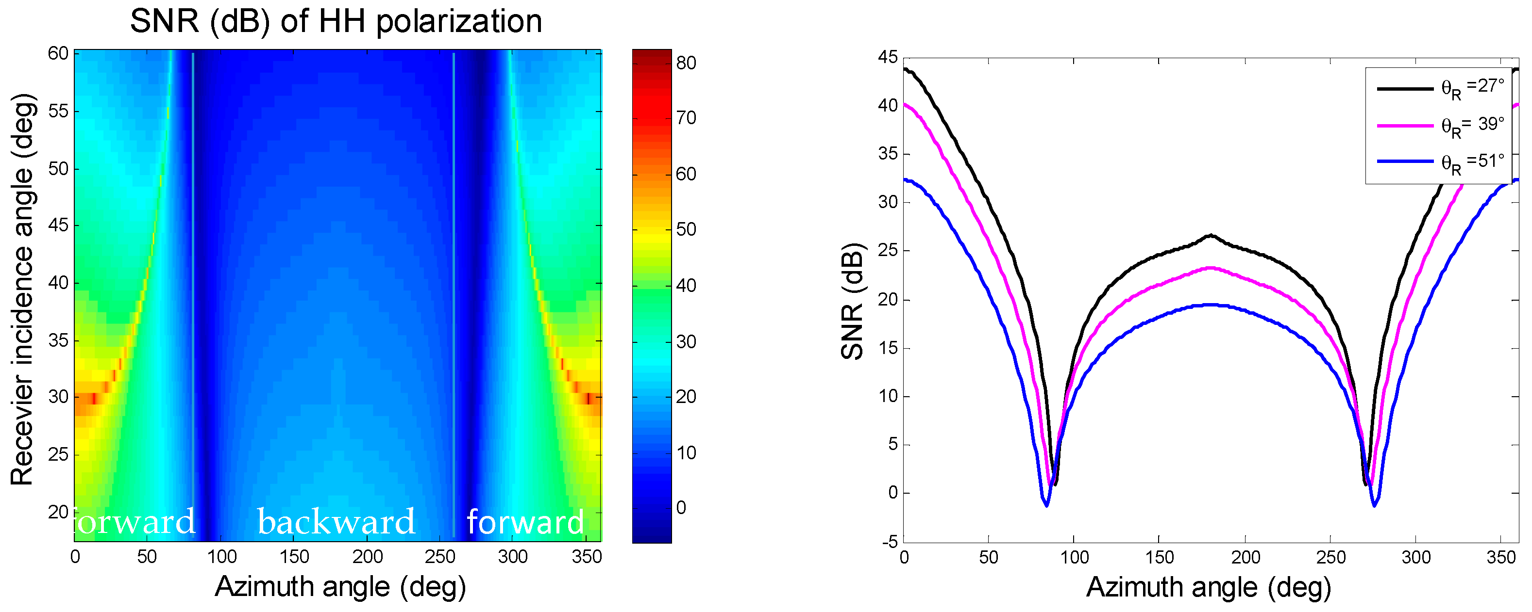 Remotesensing 10 01676 g015